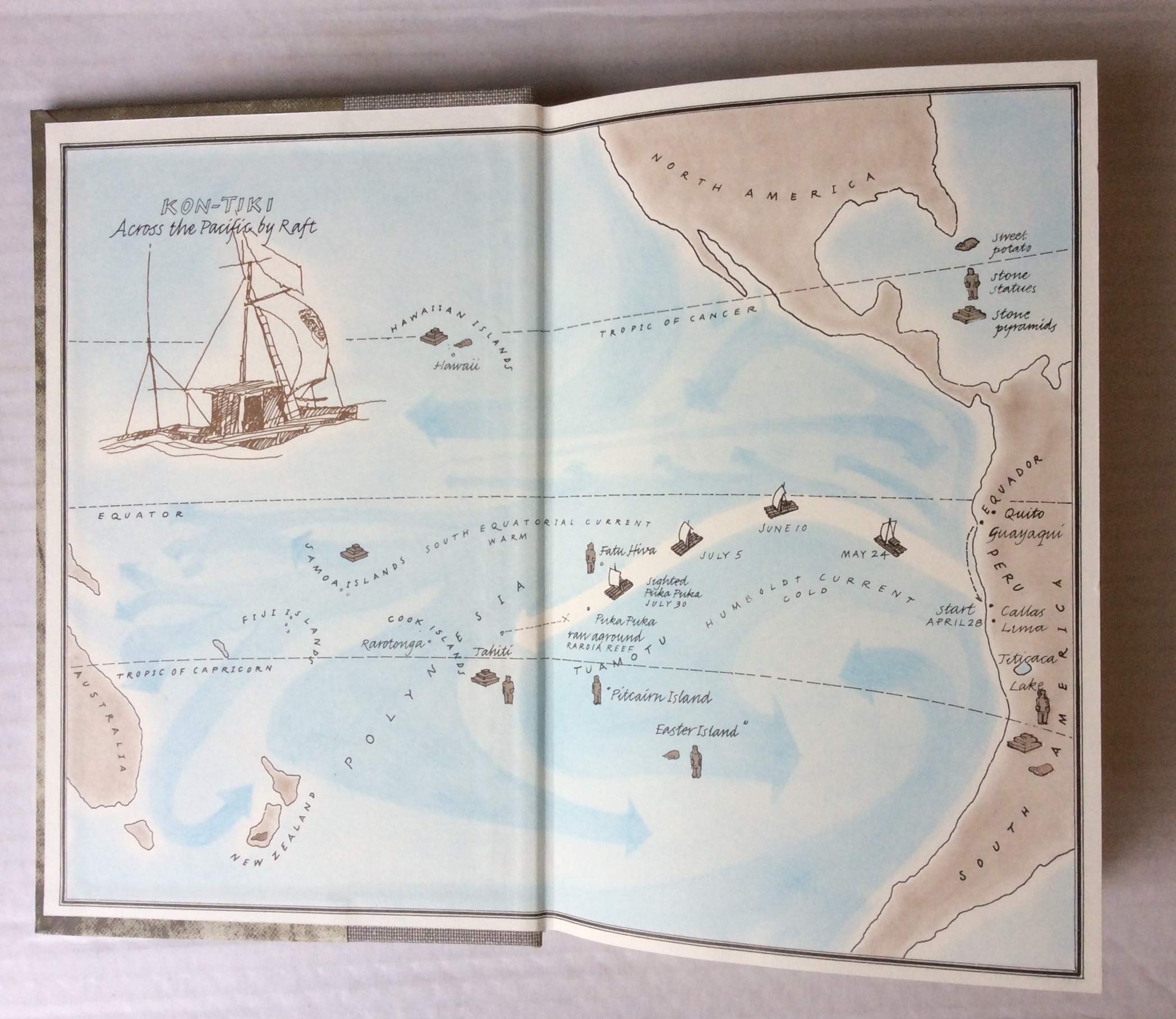Kon-Tiki: Across the Pacific in a Raft