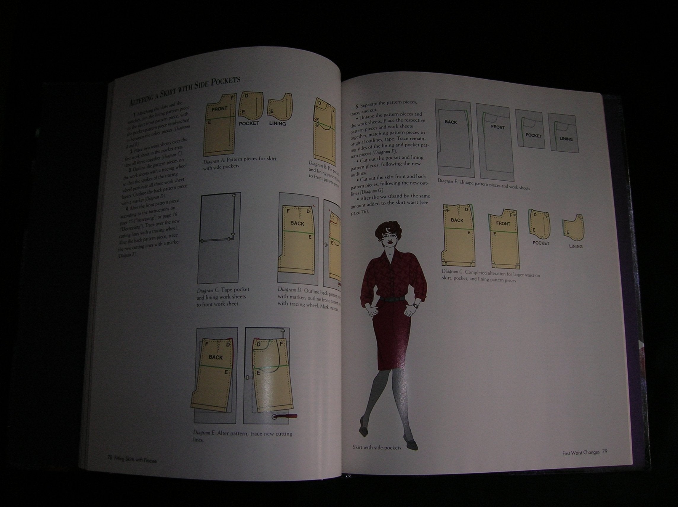 Fitting Finesse used book depot