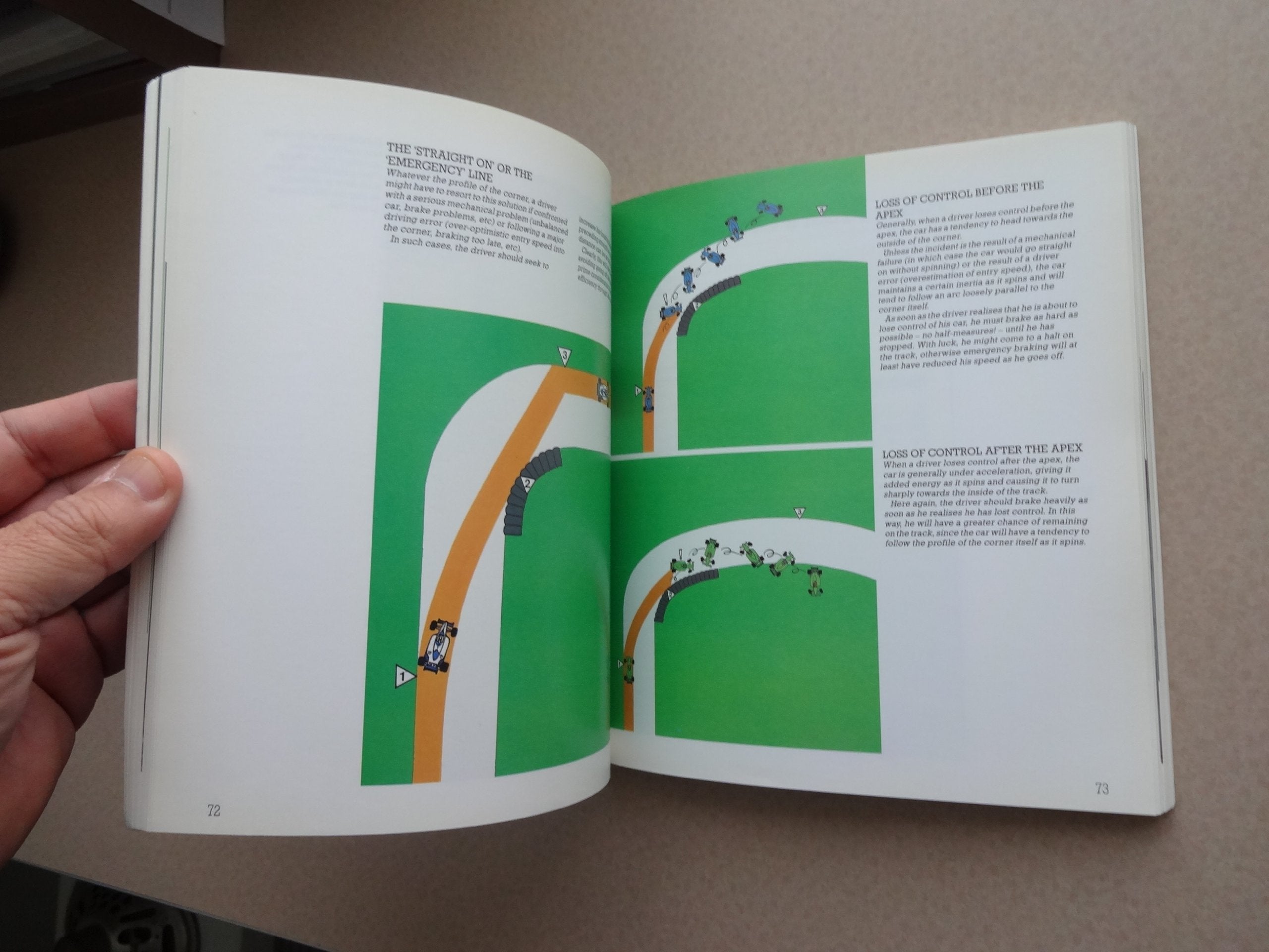 Competition Driving used book depot