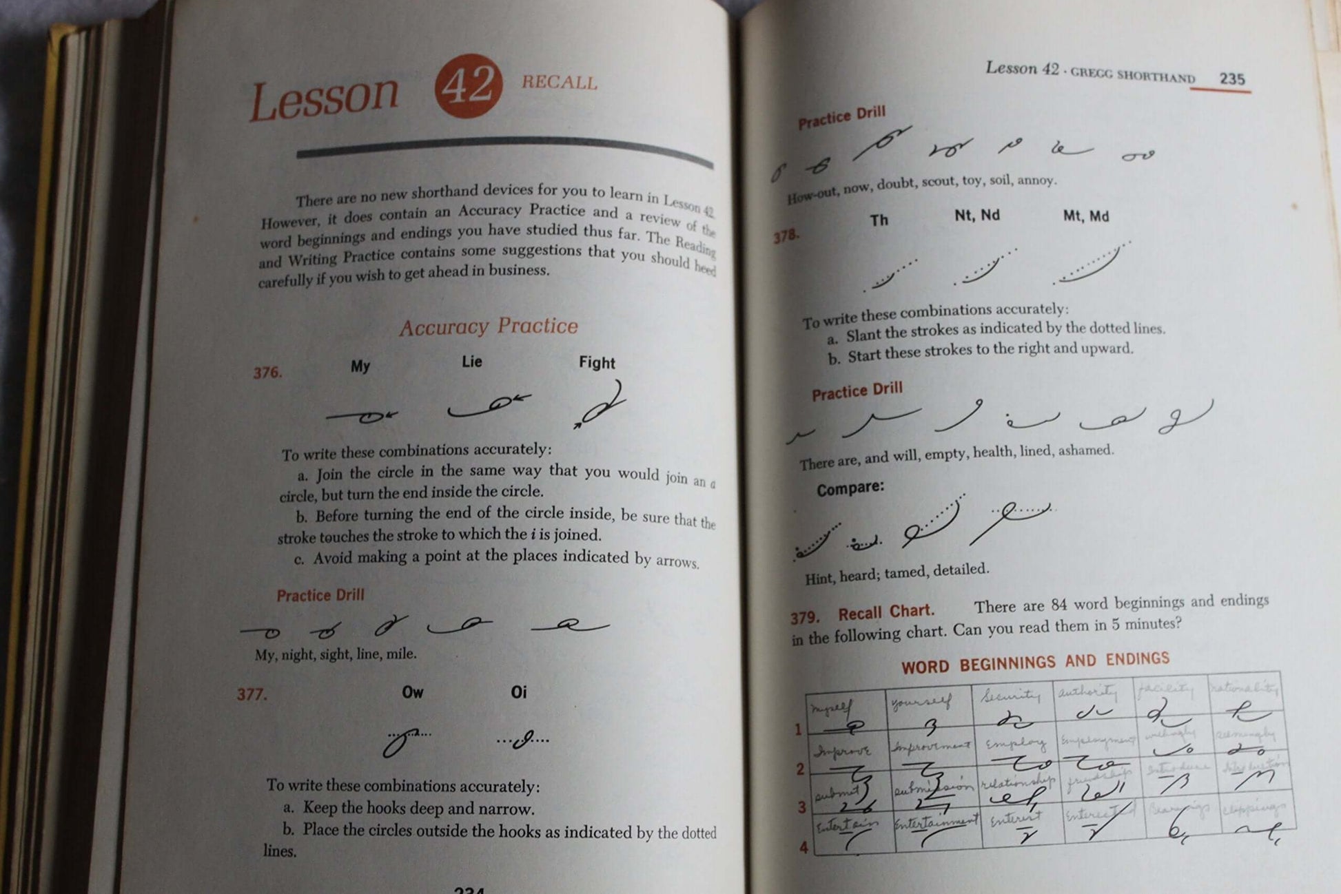 Gregg Shorthand used book depot