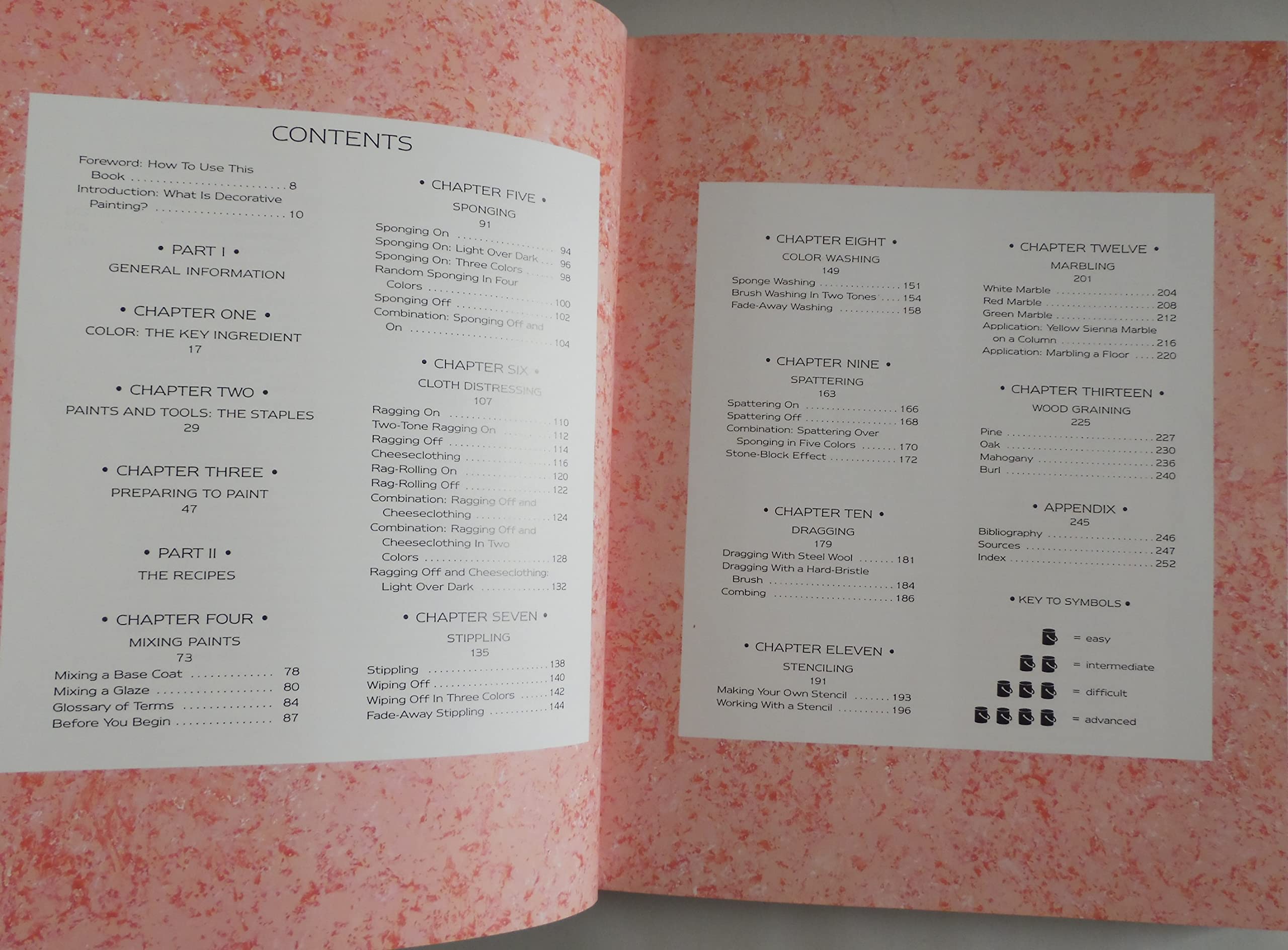 Recipes for Surfaces: Decorative Paint Finishes Made Simple