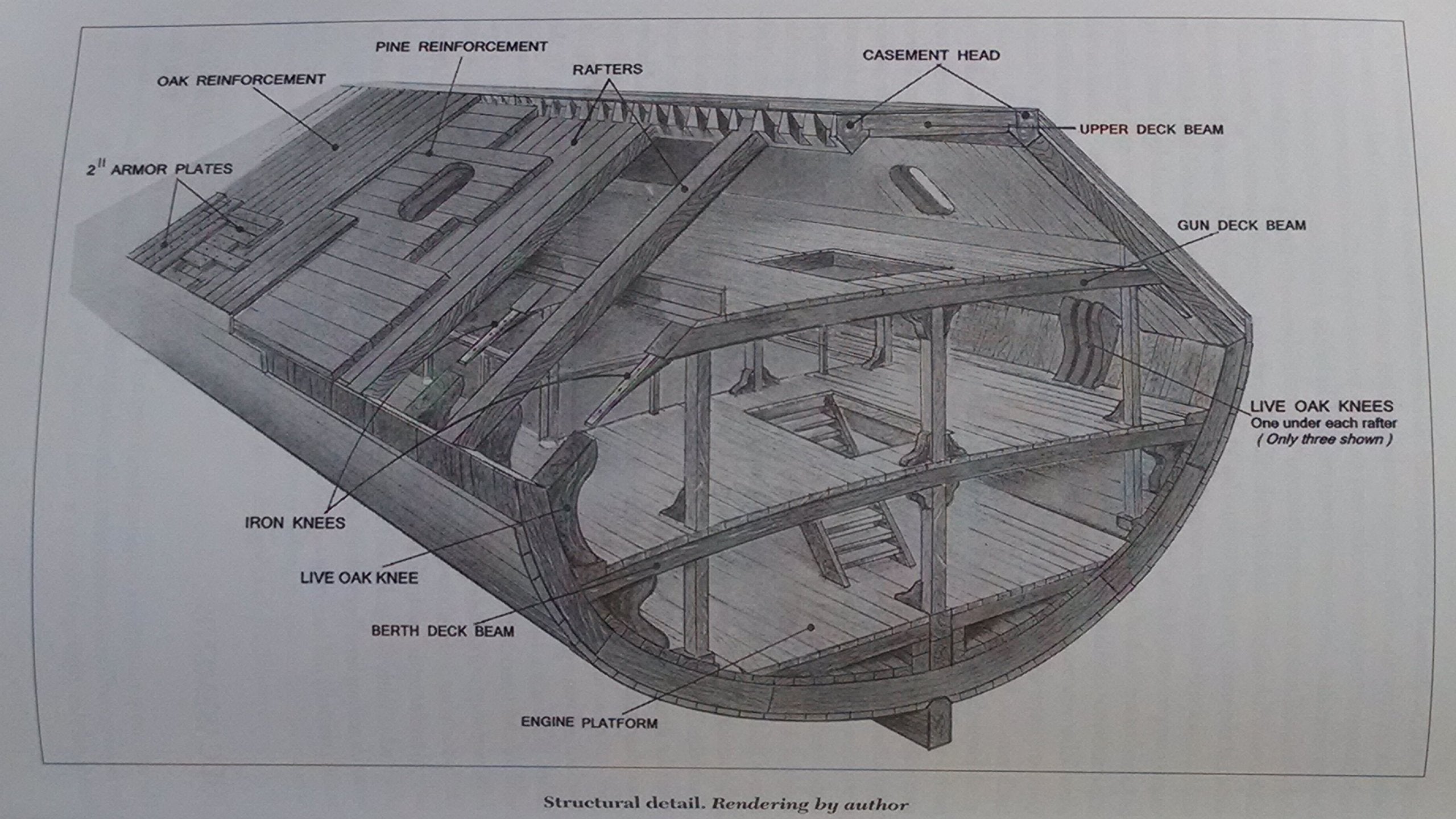 Ironclad Down: USS Merrimack ―CSS Virginia from Design to Destruction