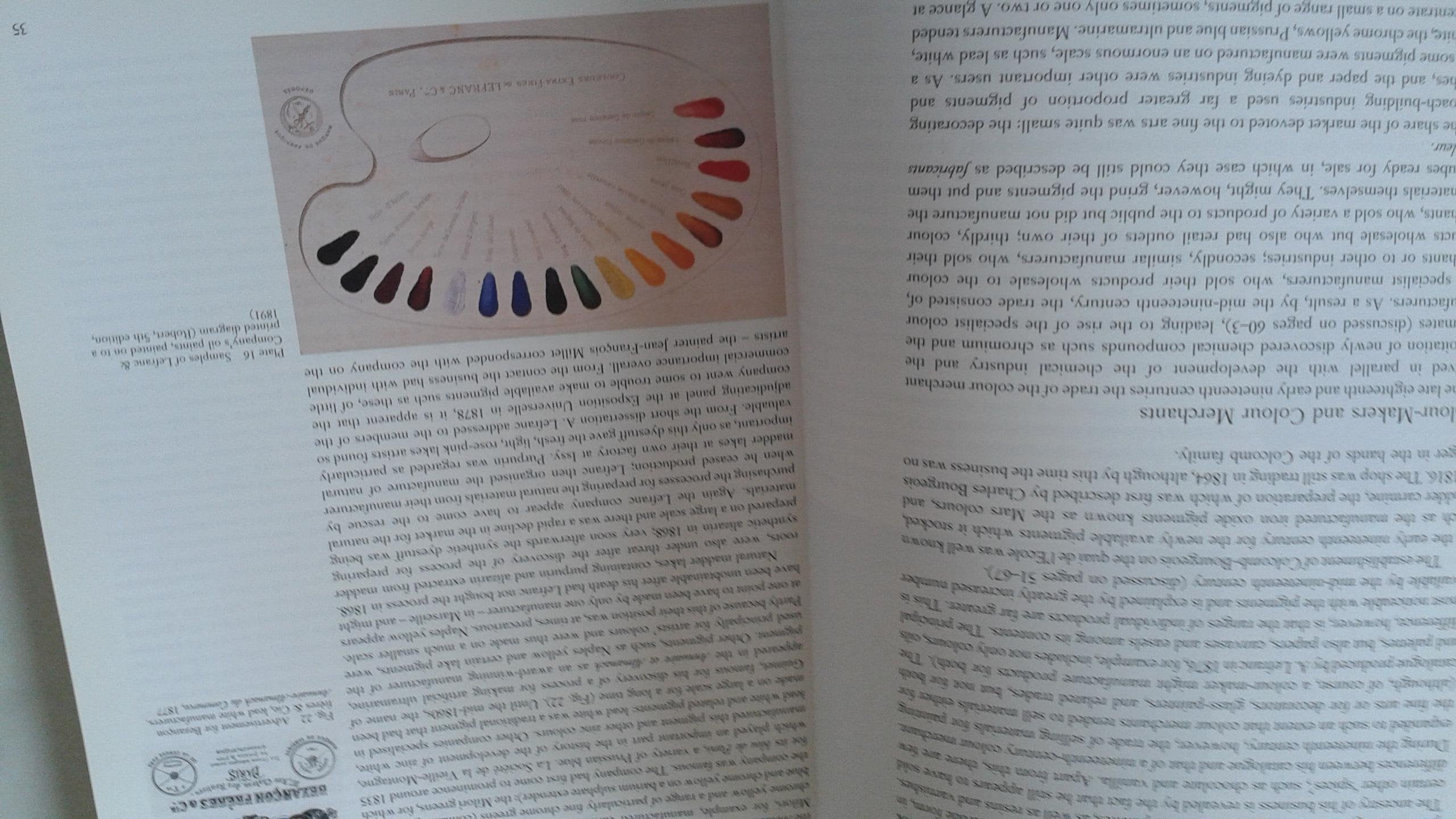 Impressionism: Art in the Making (National Gallery London Publications)