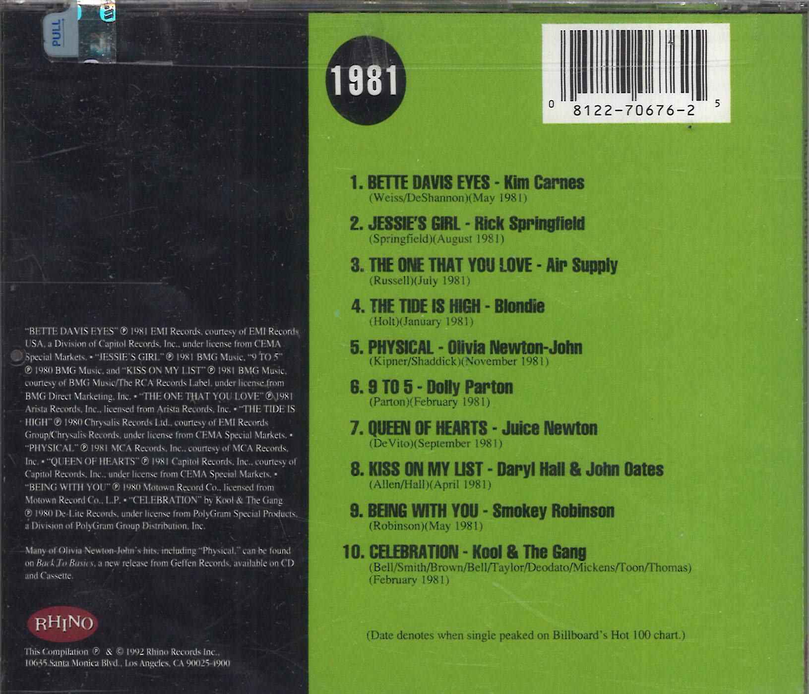Billboard Top Hits: 1981 used book depot