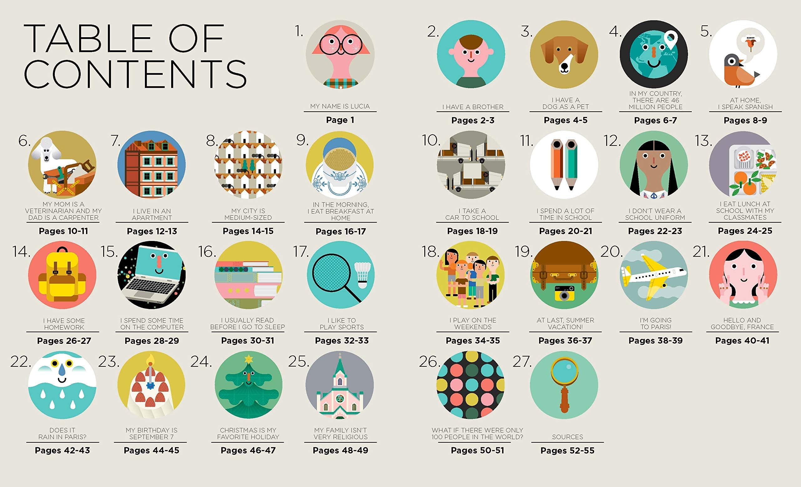 Me and the World: An Infographic Exploration used book depot