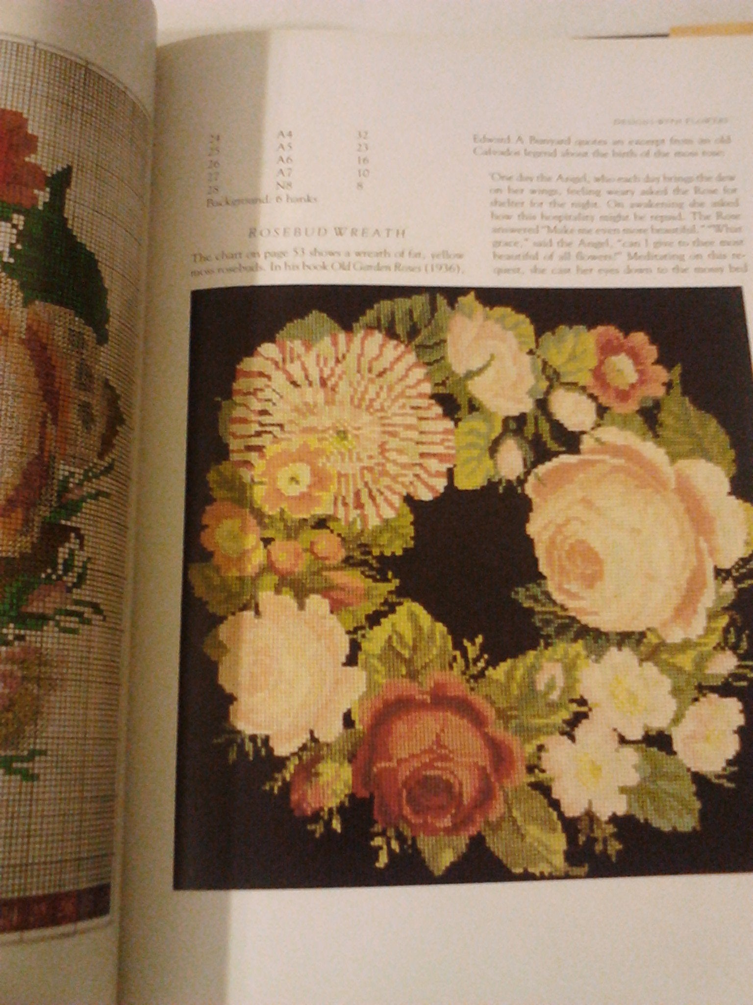 Decorative Victorian Needlework used book depot