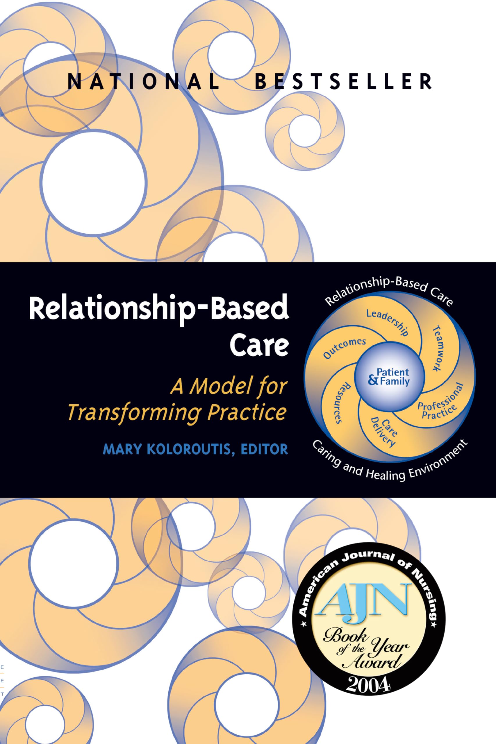 Relationship-Based Care: A Model for Transforming Practice used book depot