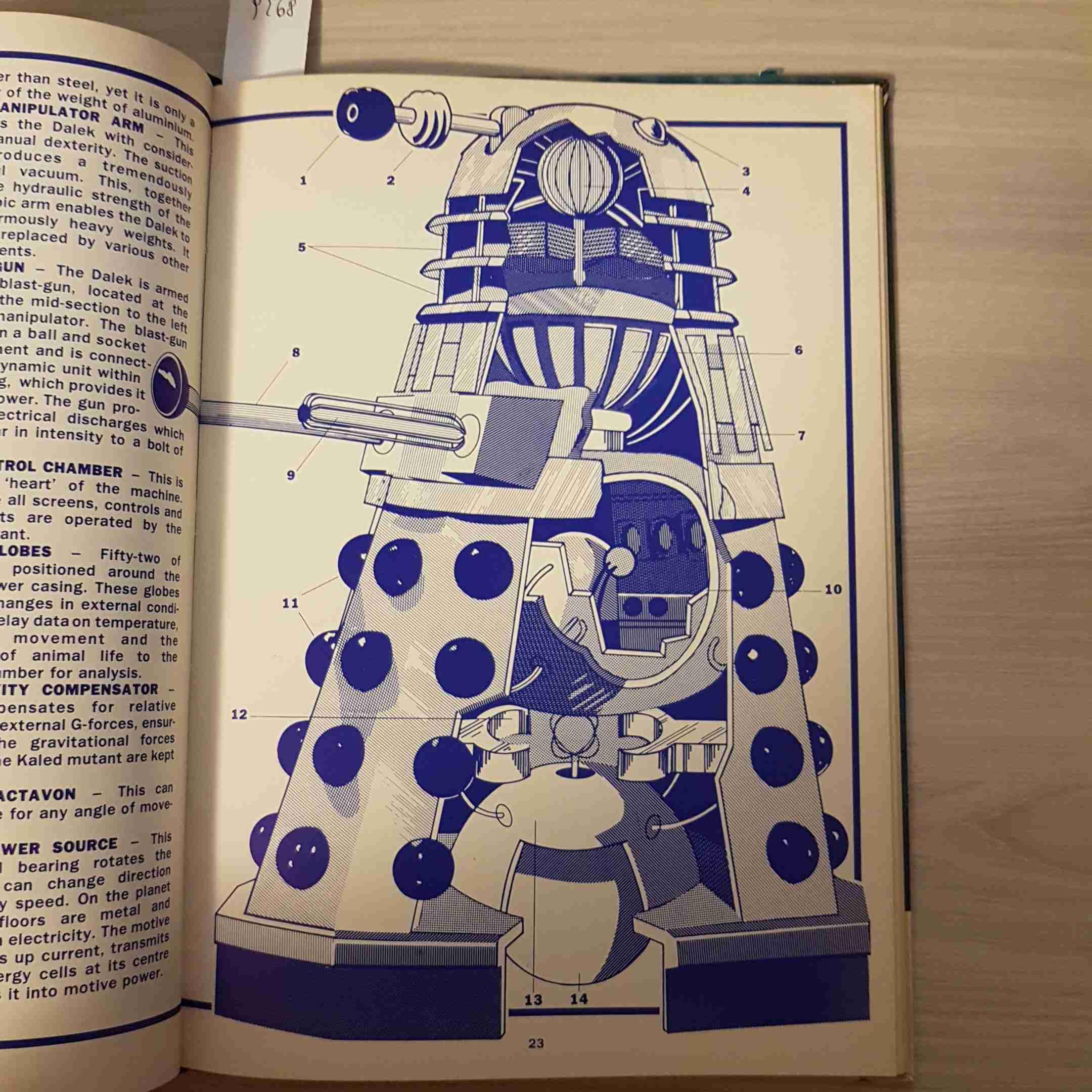 The Doctor Who Technical Manual