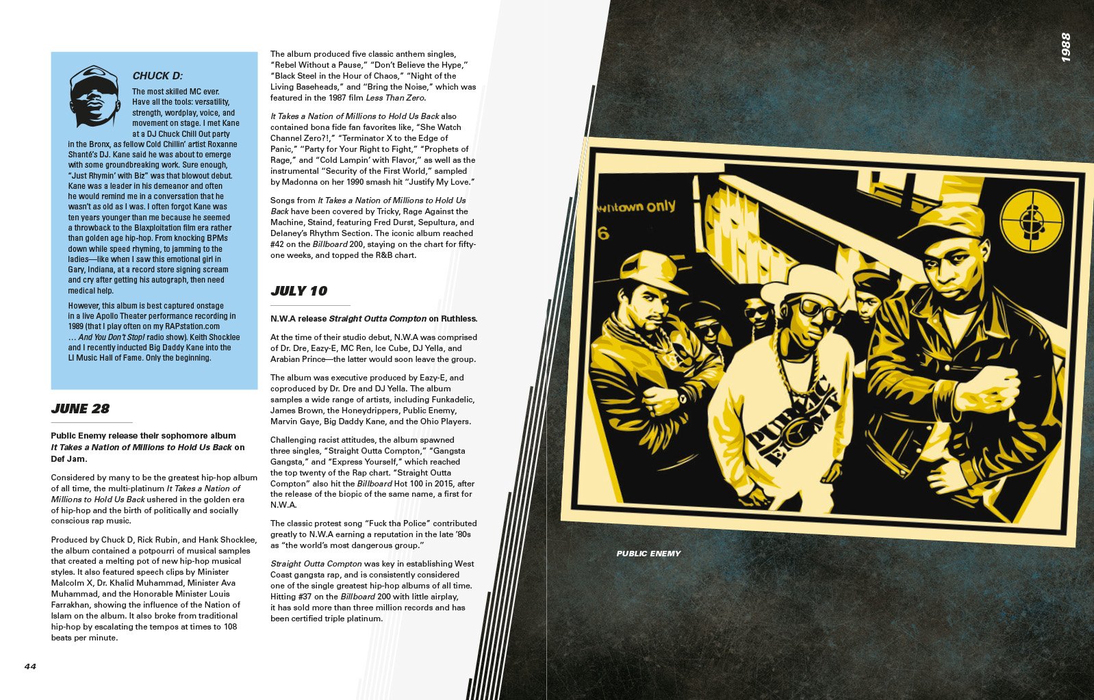 Chuck D Presents This Day in Rap and Hip-Hop History used book depot