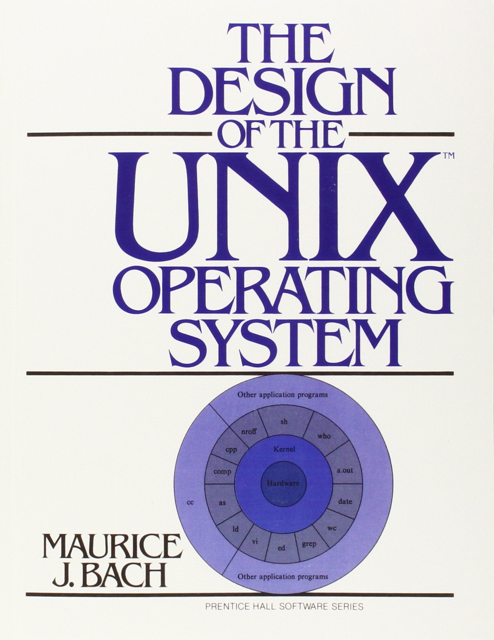 The Design of the UNIX Operating System used book depot