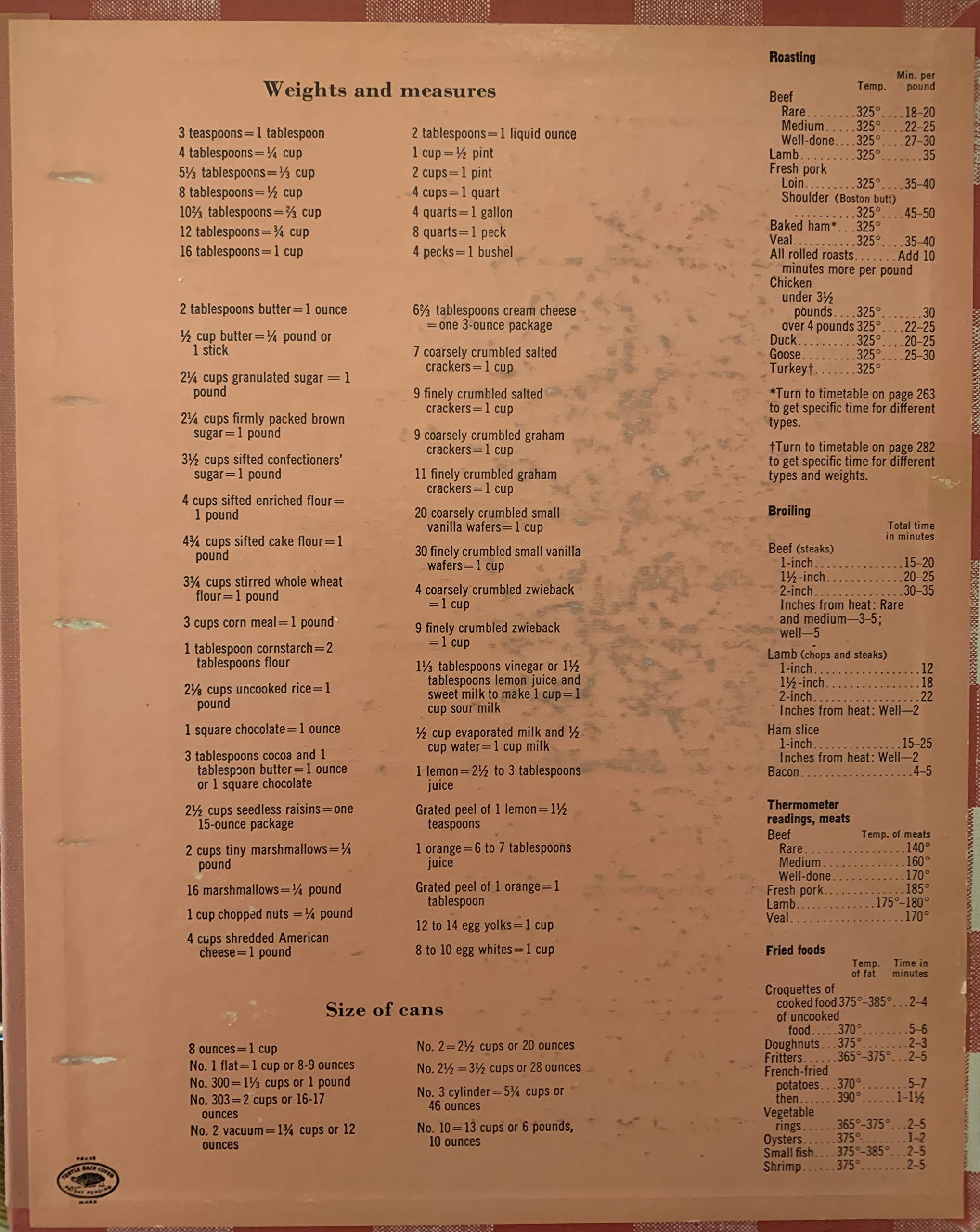 Better Homes & Gardens New Cook Book