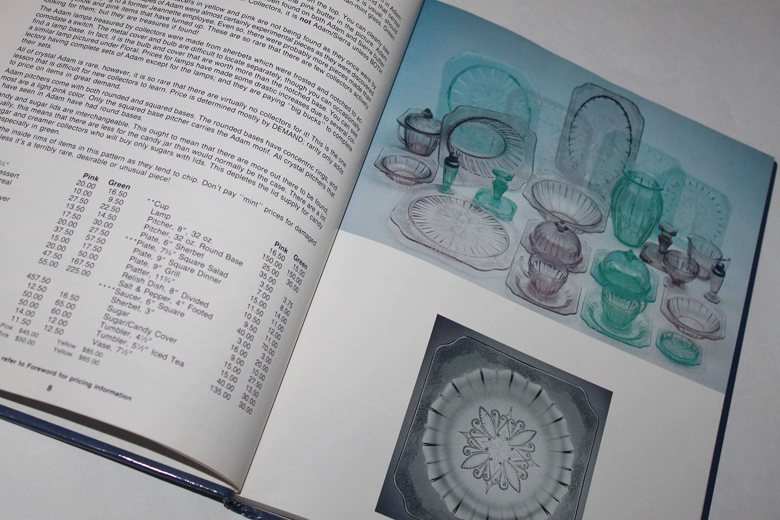 The Collector's Encyclopedia of Depression Glass