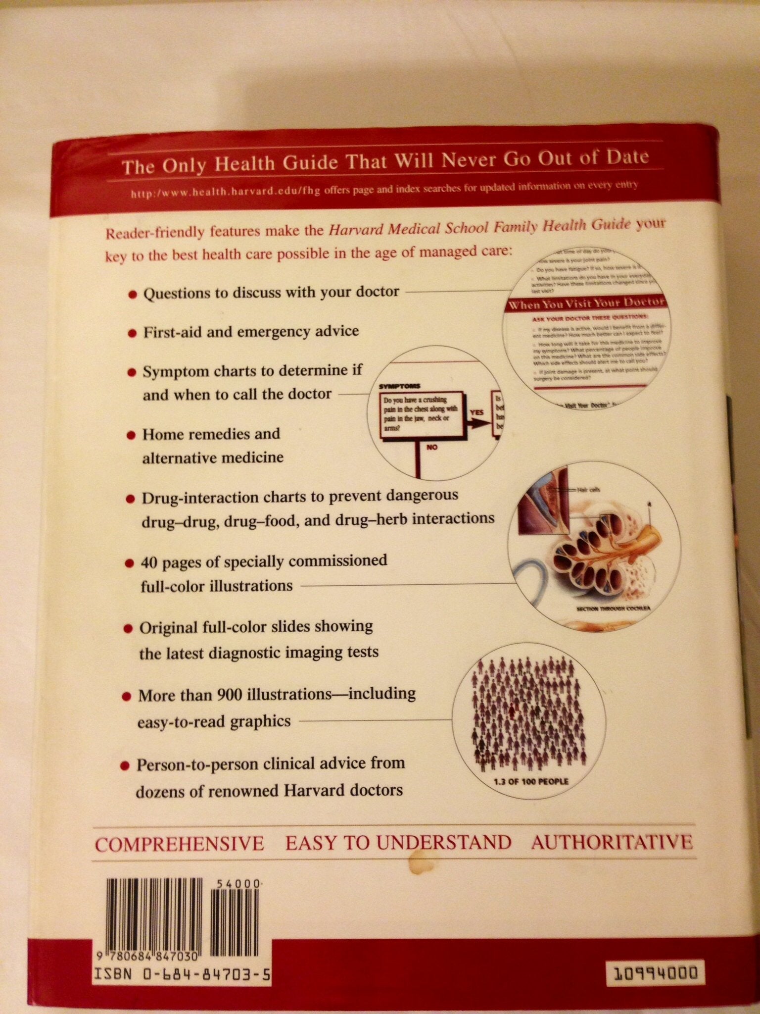 Harvard Medical School Family Health Guide used book depot