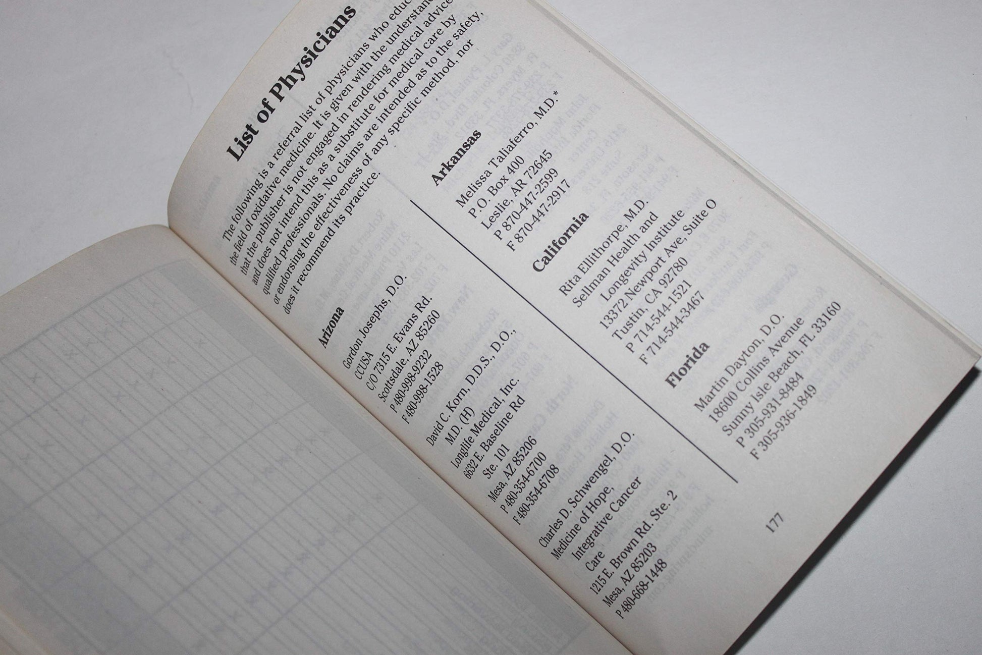 The Magic of Hydrogen Peroxide used book depot