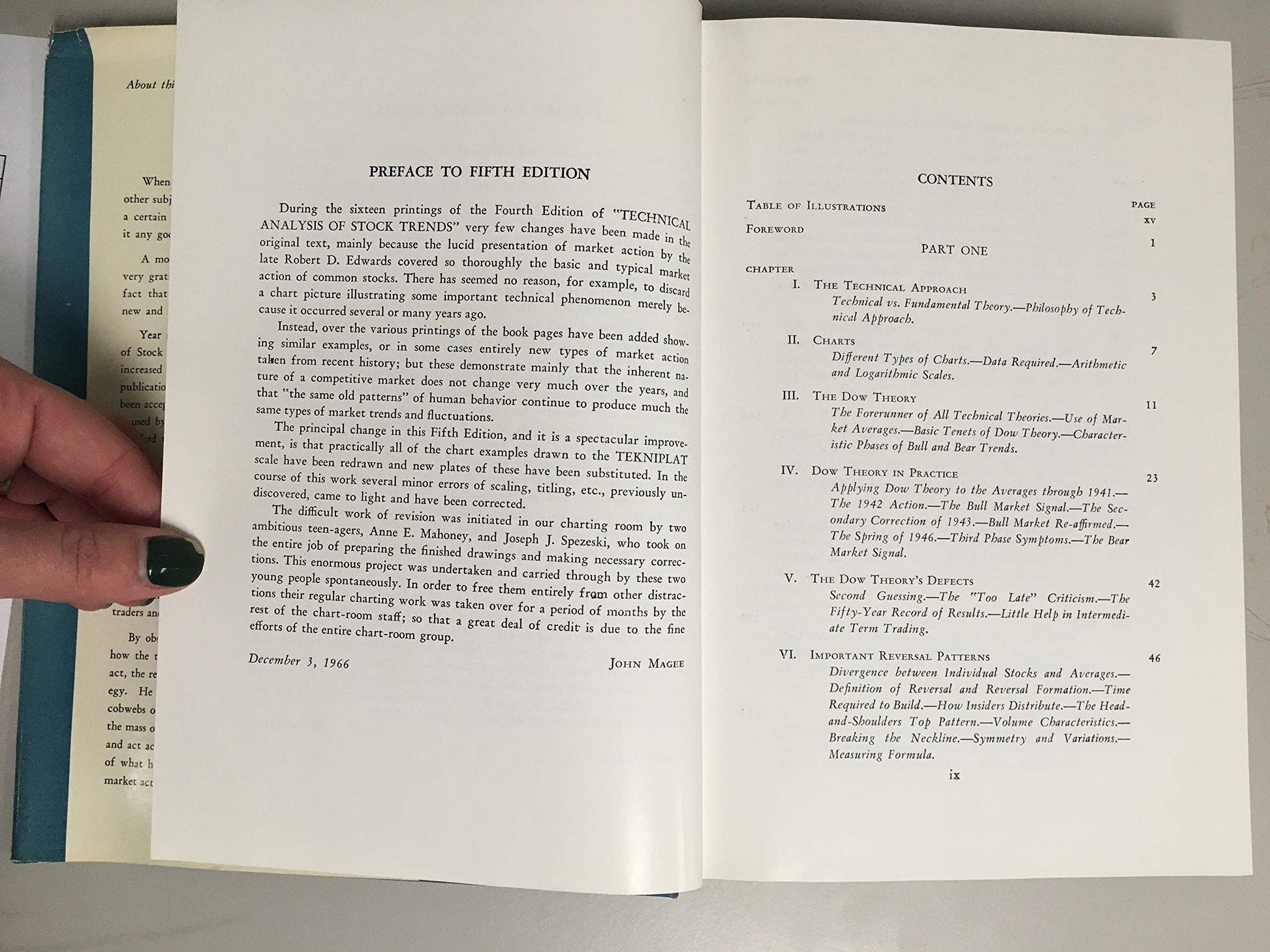 Technical analysis of stock trends used book depot