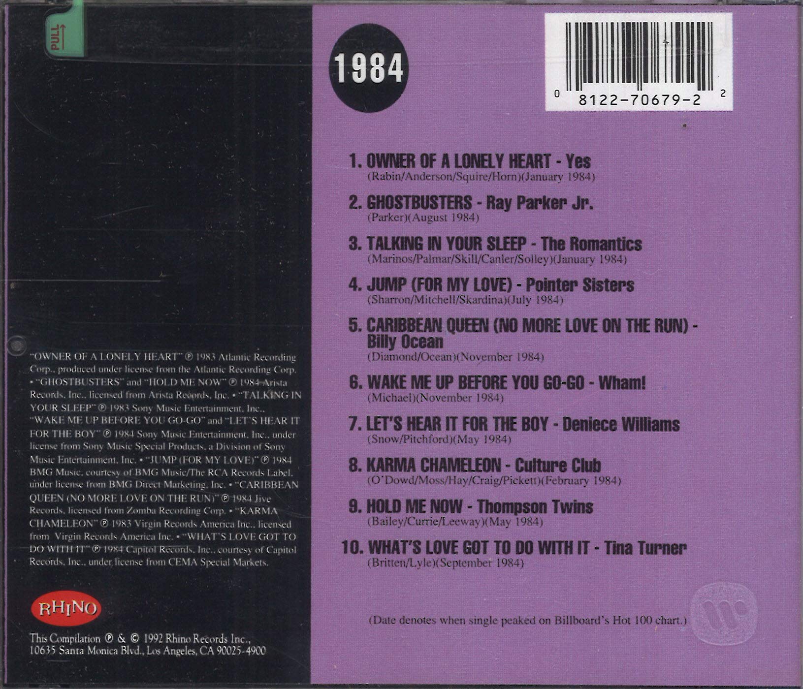 Billboard Top Hits: 1984 used book depot