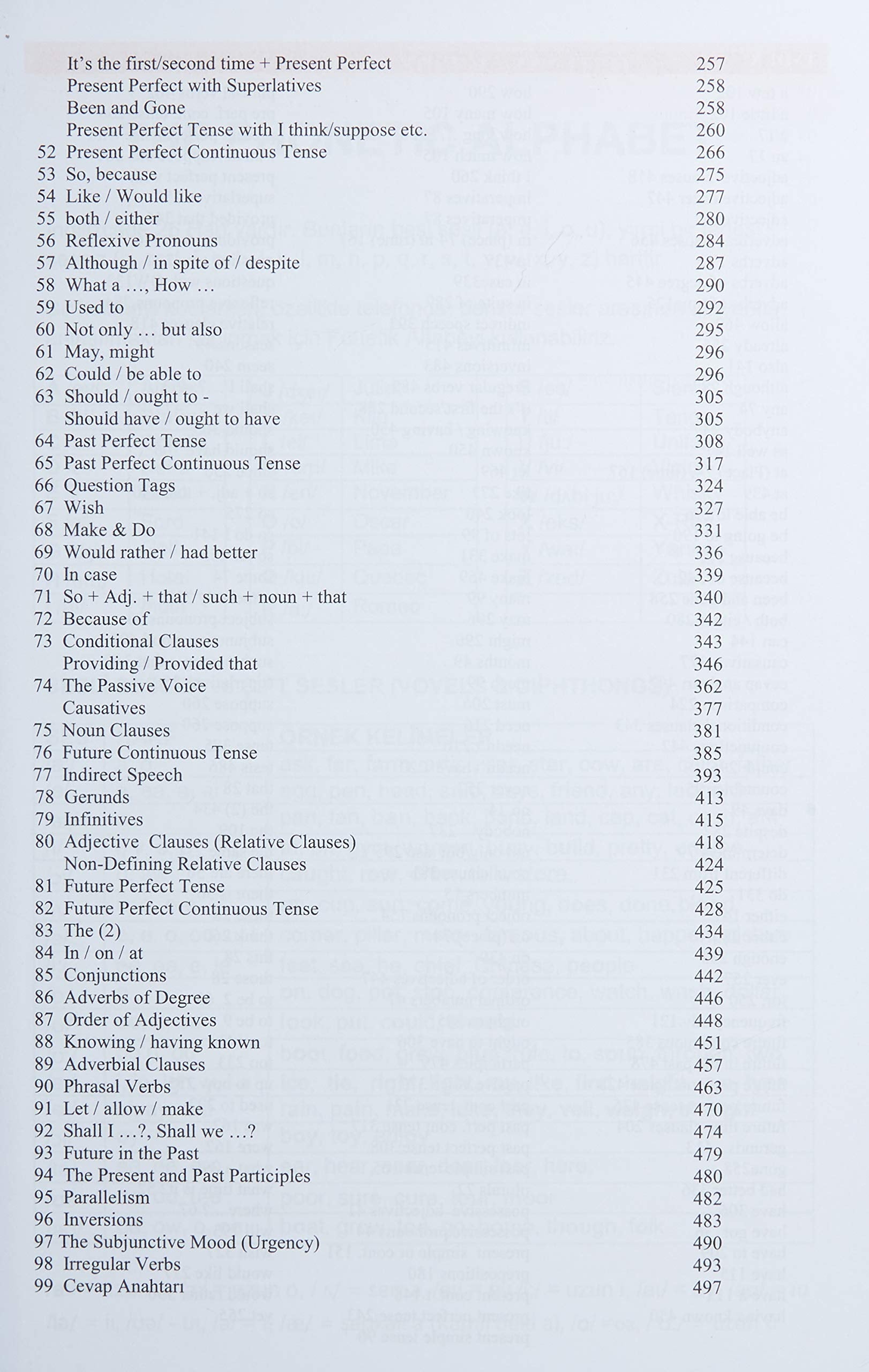 English Grammar Today used book depot