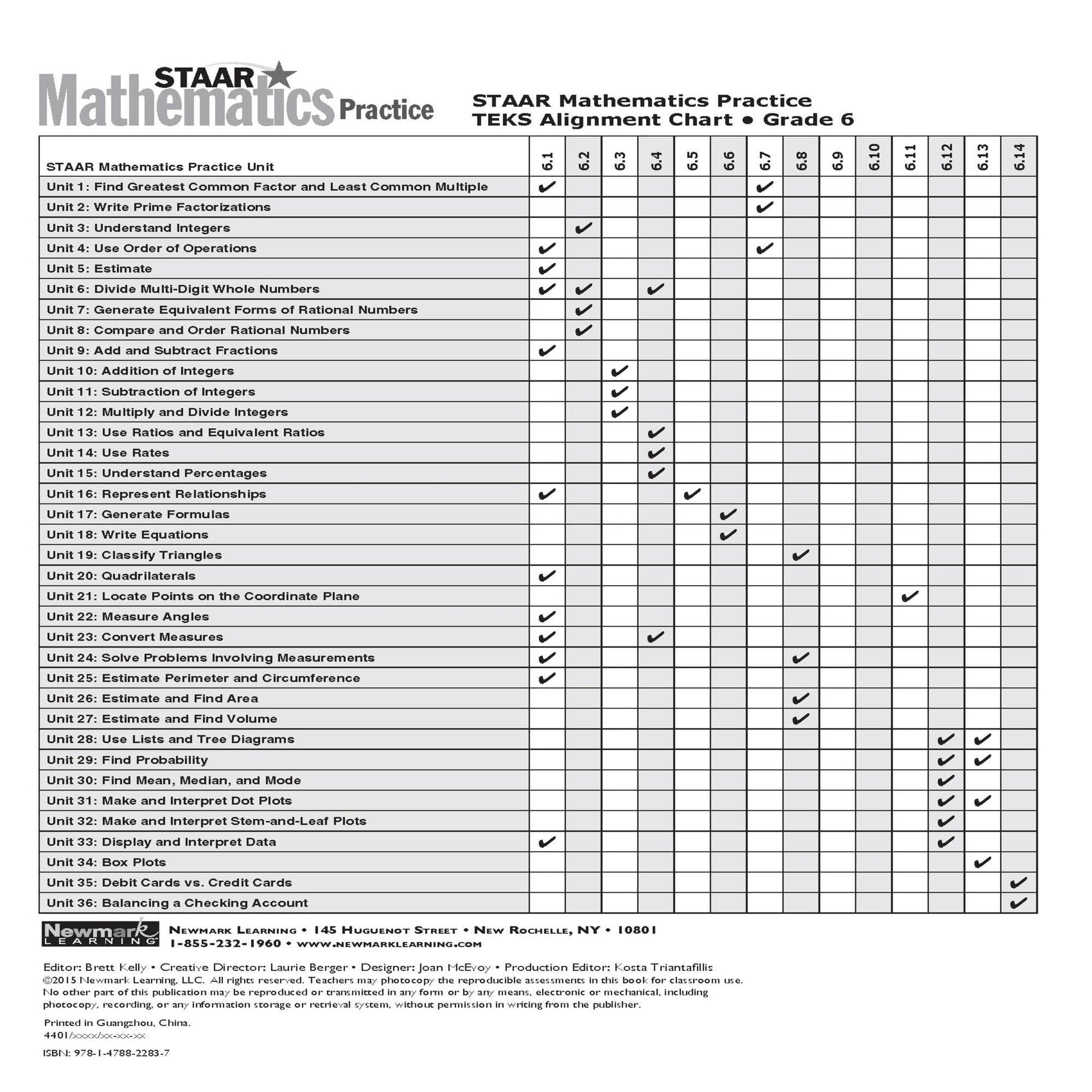 STAAR Mathematics Practice I For Children in Grade 6 I All-Inclusive Workbook for STAAR Prep I Mini-Lessons, Practice Pages, Assessments, & Practice Tests used book depot
