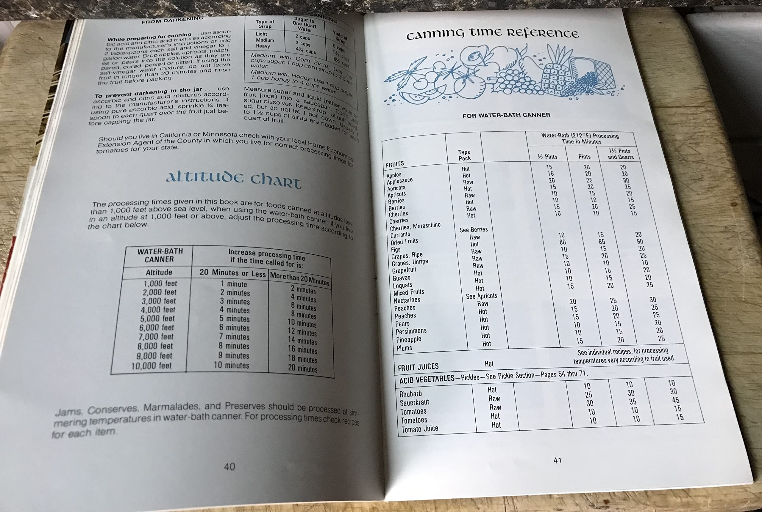 BALL Blue Book [new revised edition 29, copyright 1974] Easy Guide to Tasty, Thrifty Canning and Freezing (Ball Corporation, Muncie, Indiana) used book depot