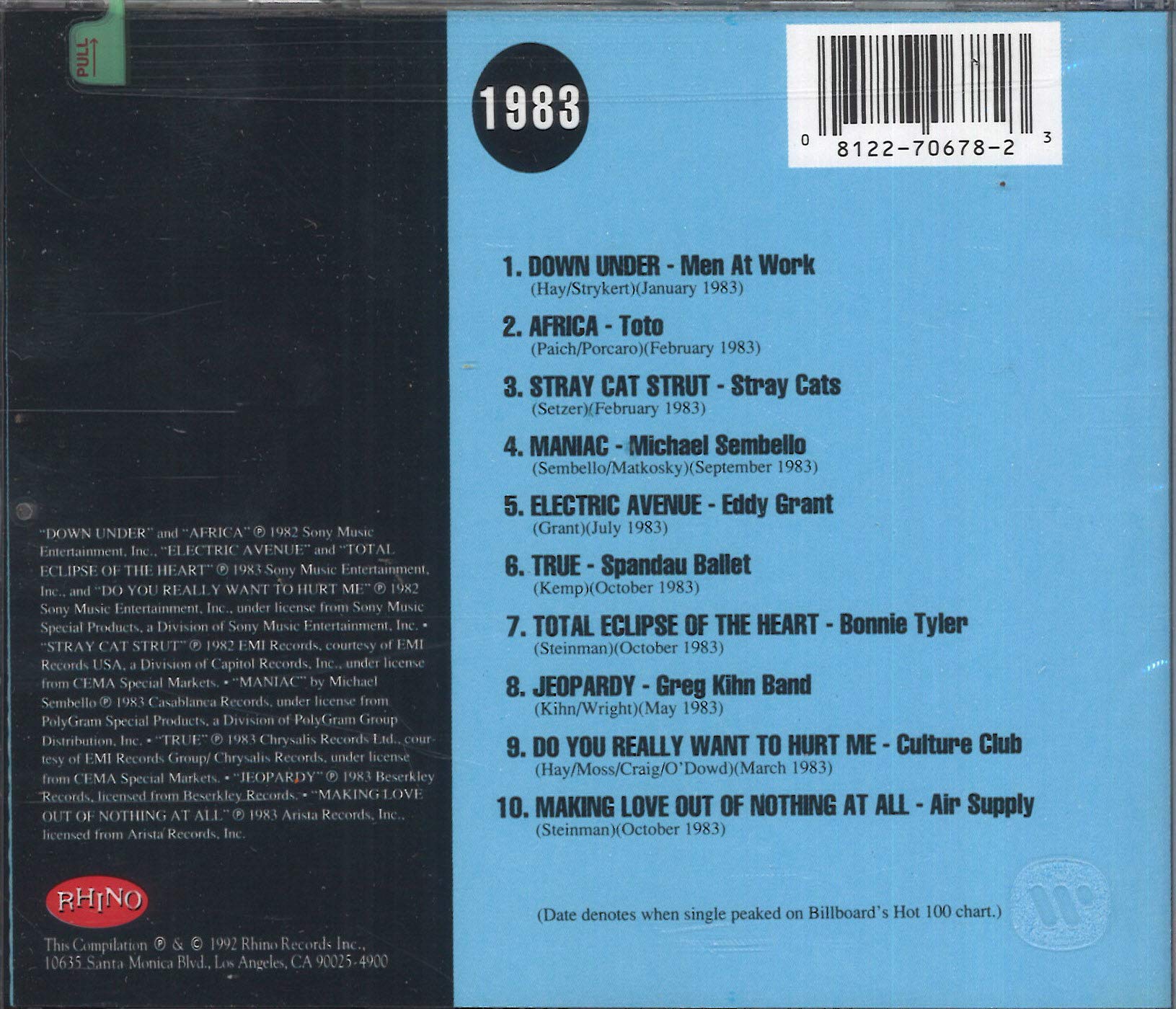 Billboard Top Hits: 1983 used book depot