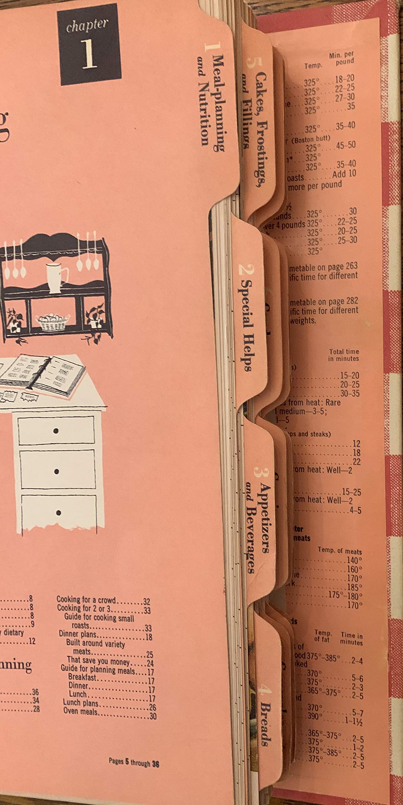 Better Homes & Gardens New Cook Book