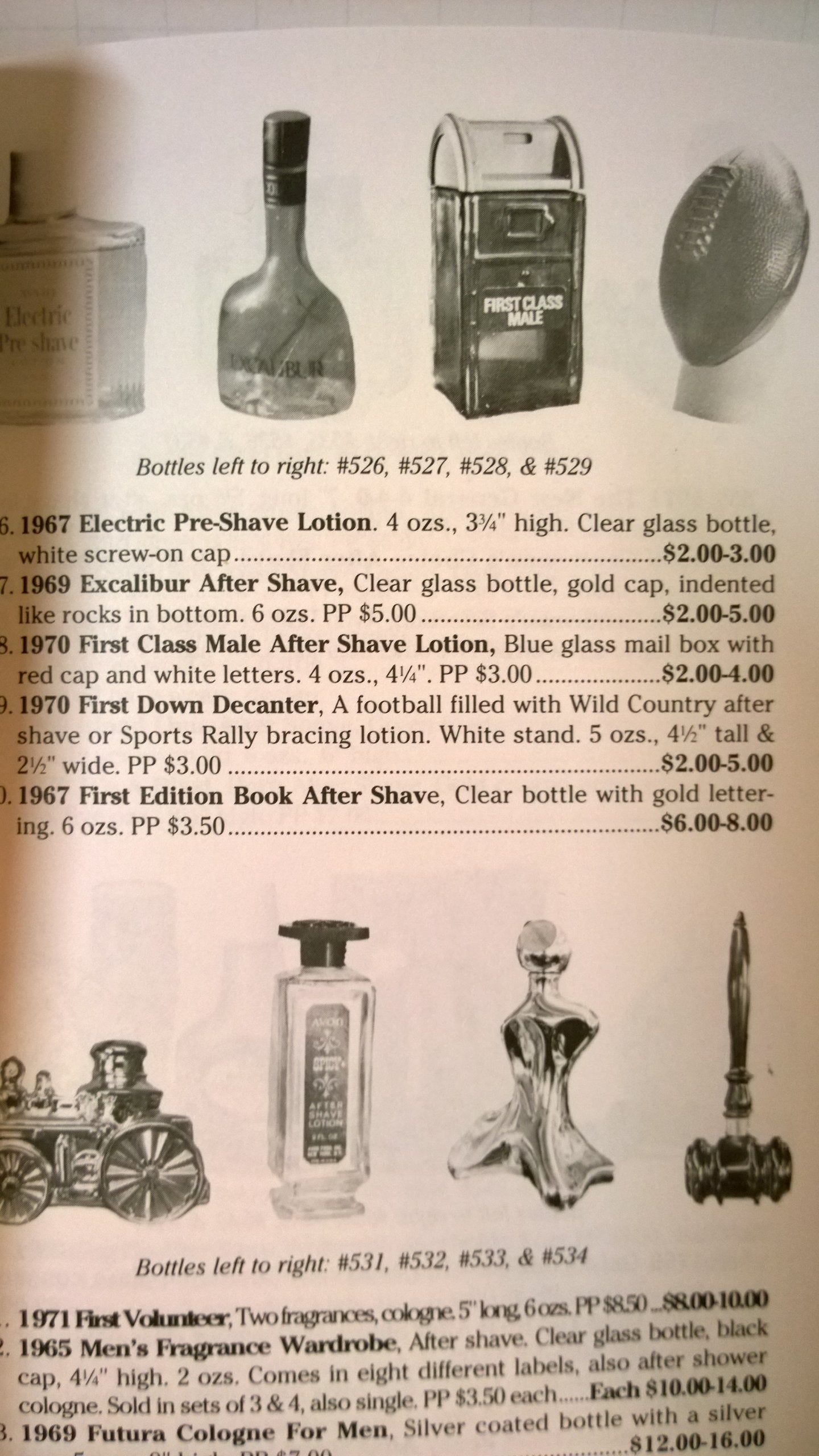 Clevelands Bottle Pricing Guide