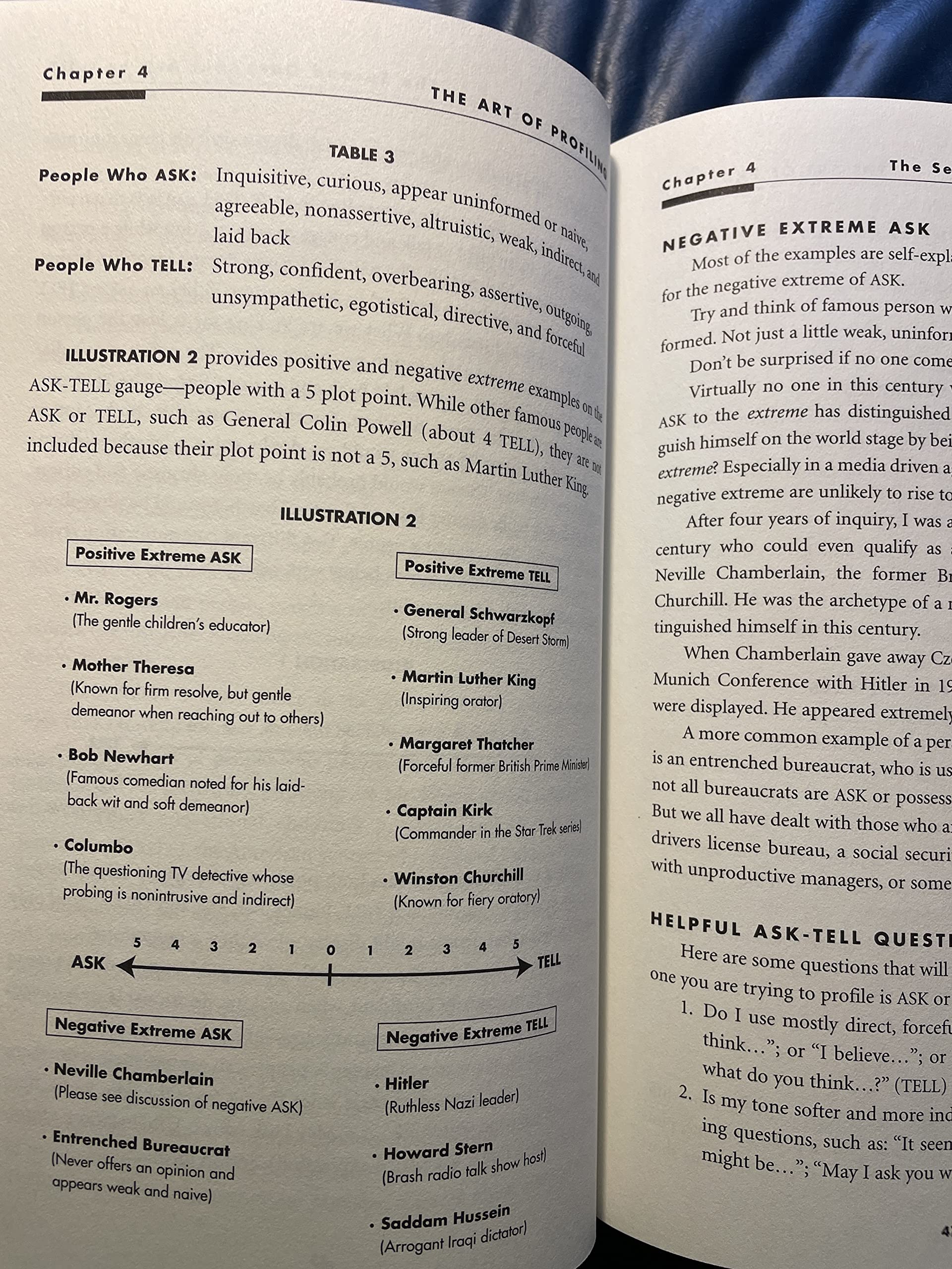 The Art of Profiling: Reading People Right the First Time used book depot