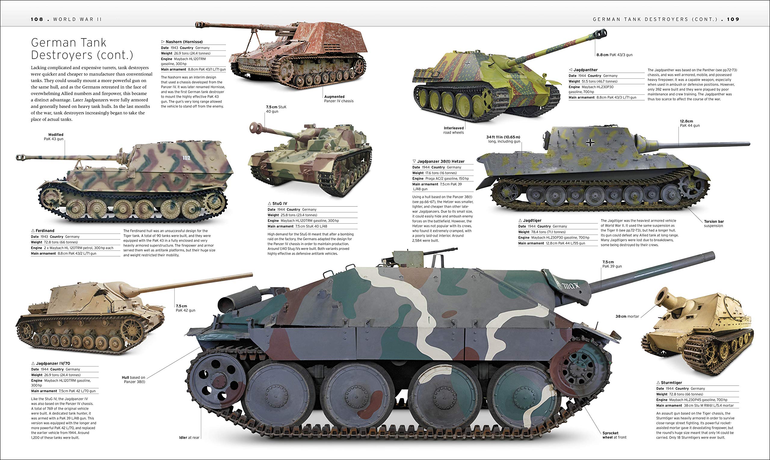 Tank: The Definitive Visual History of Armored Vehicles (DK Definitive Transport Guides) used book depot