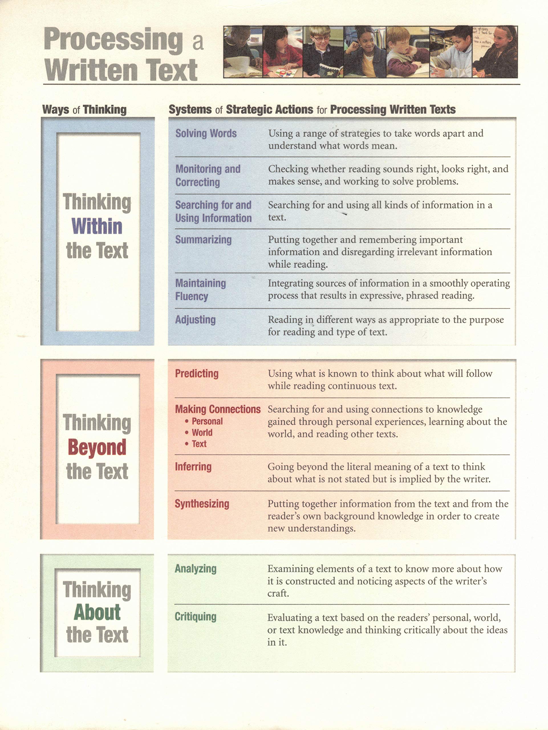 Teaching for Comprehending and Fluency: Thinking, Talking, and Writing About Reading, K-8 (F&P Professional Books & Multi) used book depot