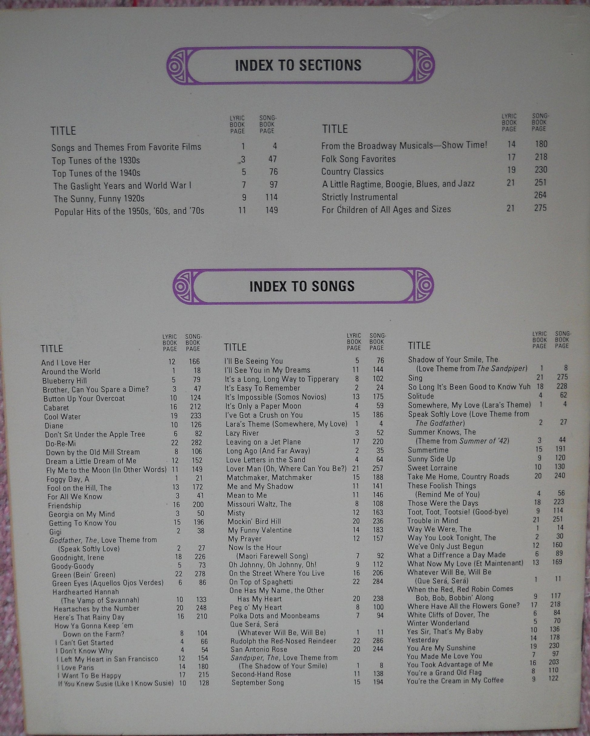 Reader's Digest Festival of Popular Songs used book depot