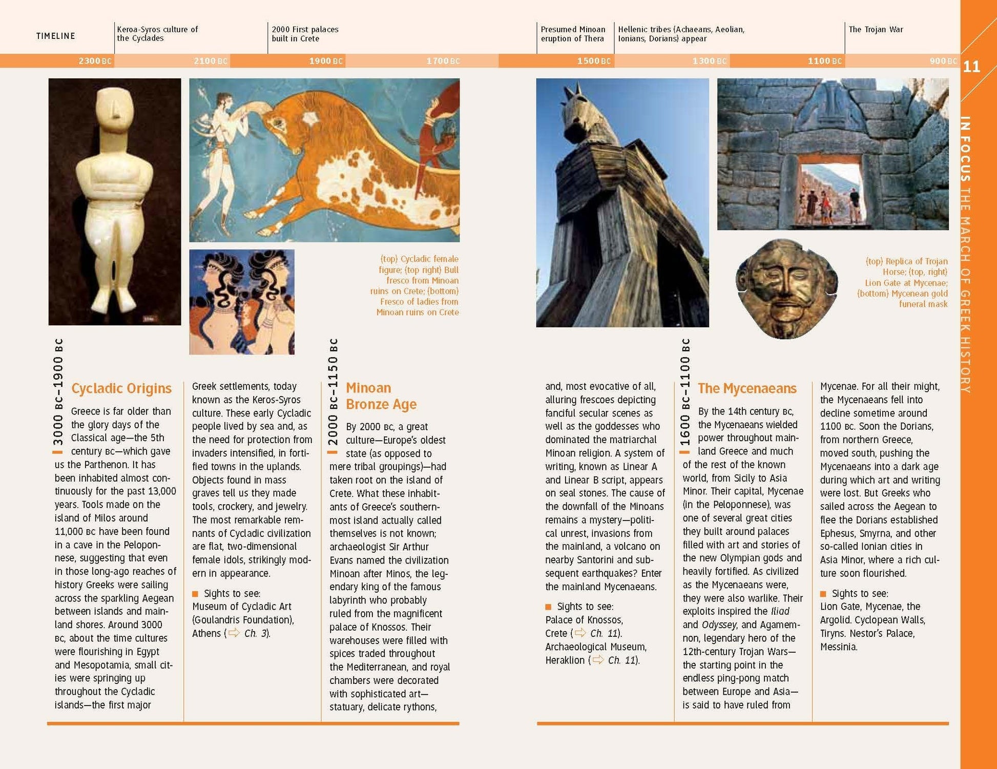 Fodor's Essential Greek Islands: with Great Cruises & the Best of Athens (Full-color Travel Guide) used book depot