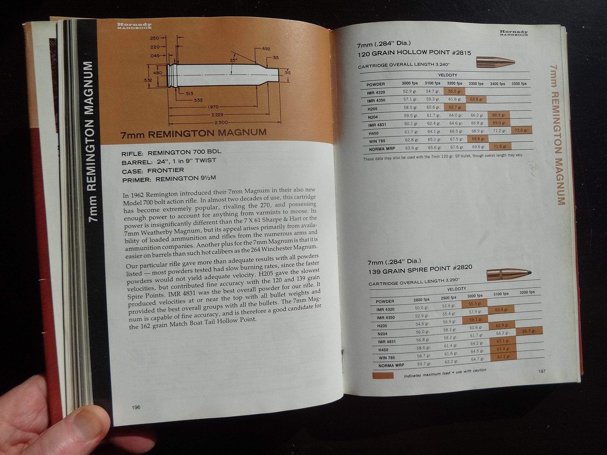 Hornady Handbook of Cartridge Reloading-Third Edition used book depot