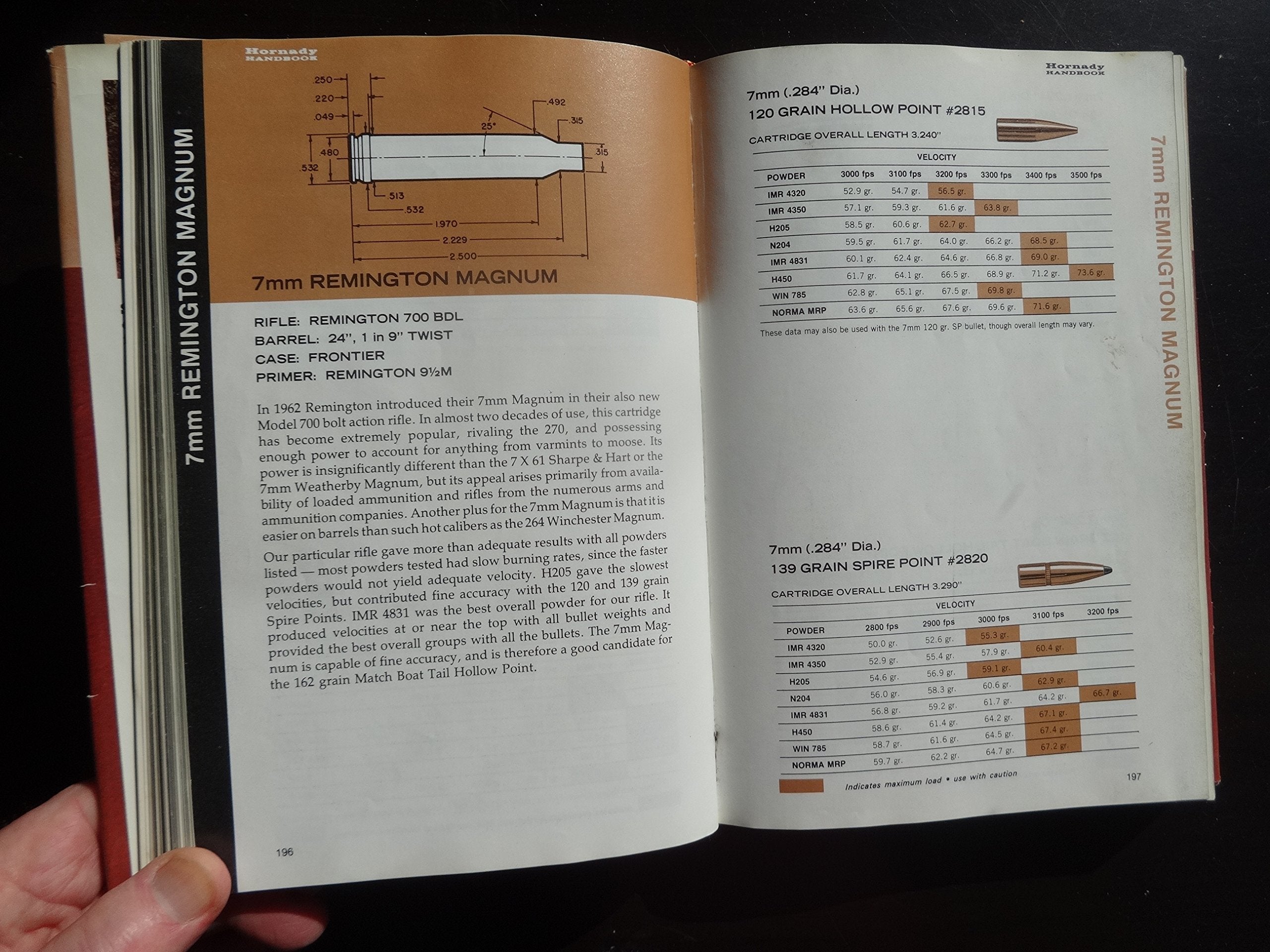 Hornady Handbook of Cartridge Reloading-Third Edition used book depot