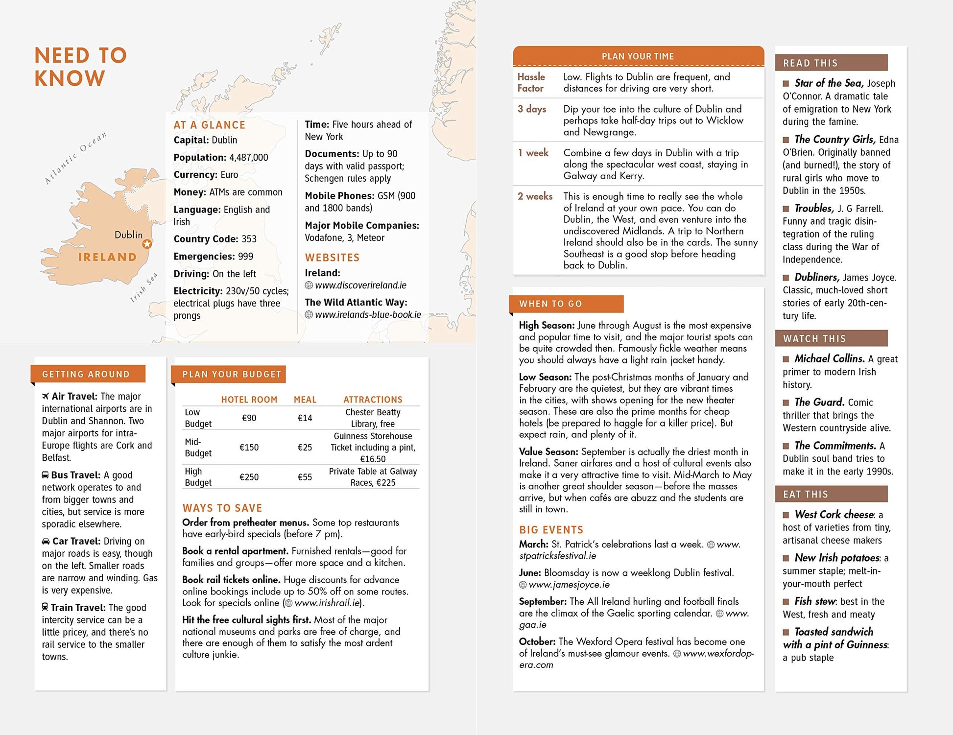 Fodor's Essential Ireland 2019 (Full-color Travel Guide) used book depot