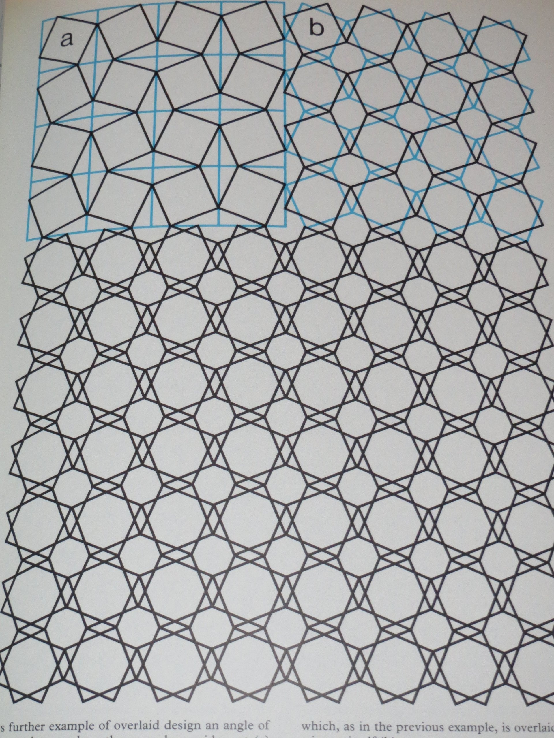 Pattern in Islamic Art used book depot