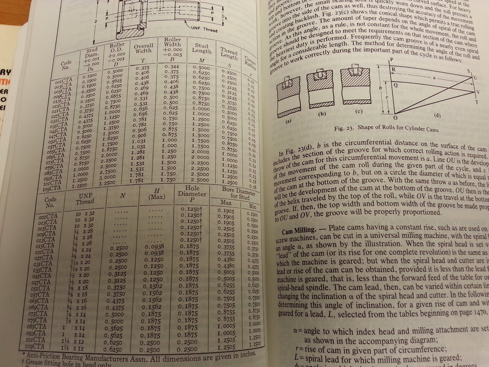Machinery's Handbook used book depot