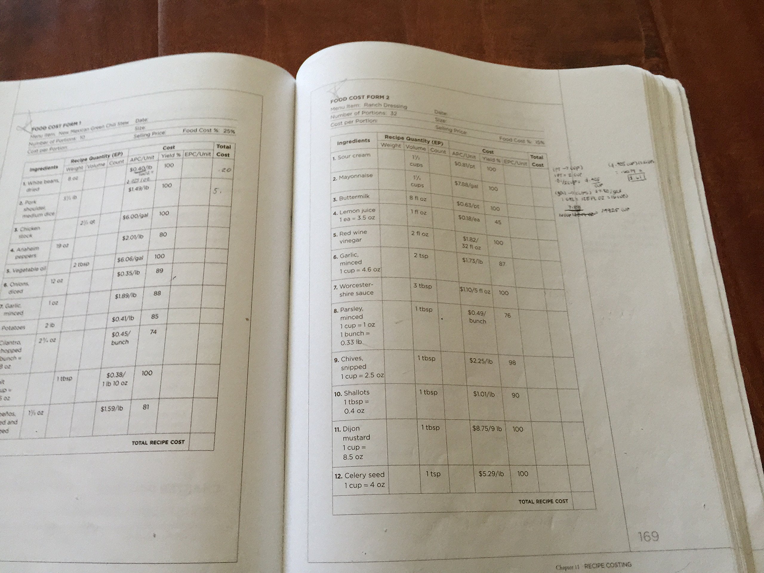 Culinary Math used book depot