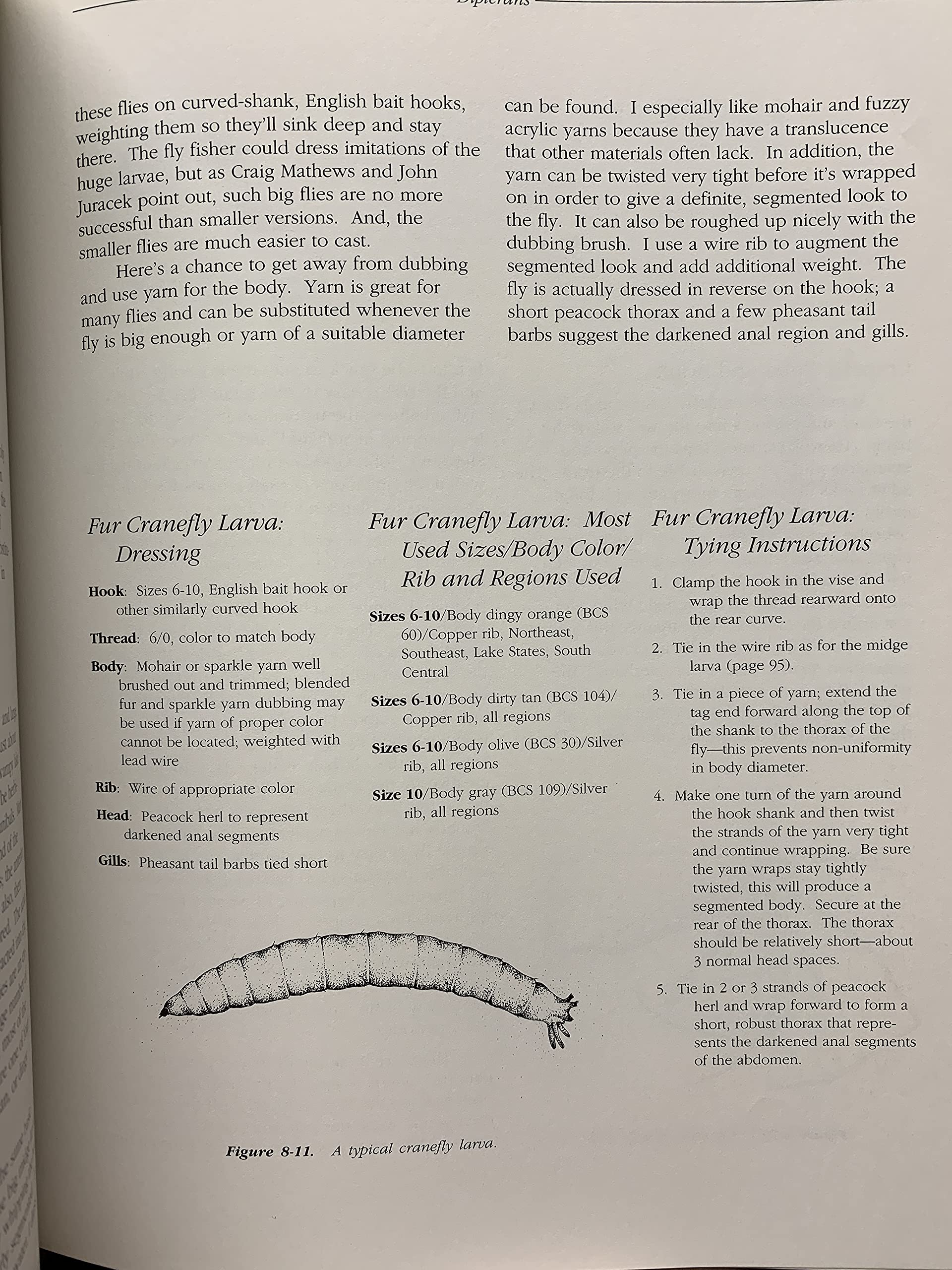 Designing Trout Flies used book depot