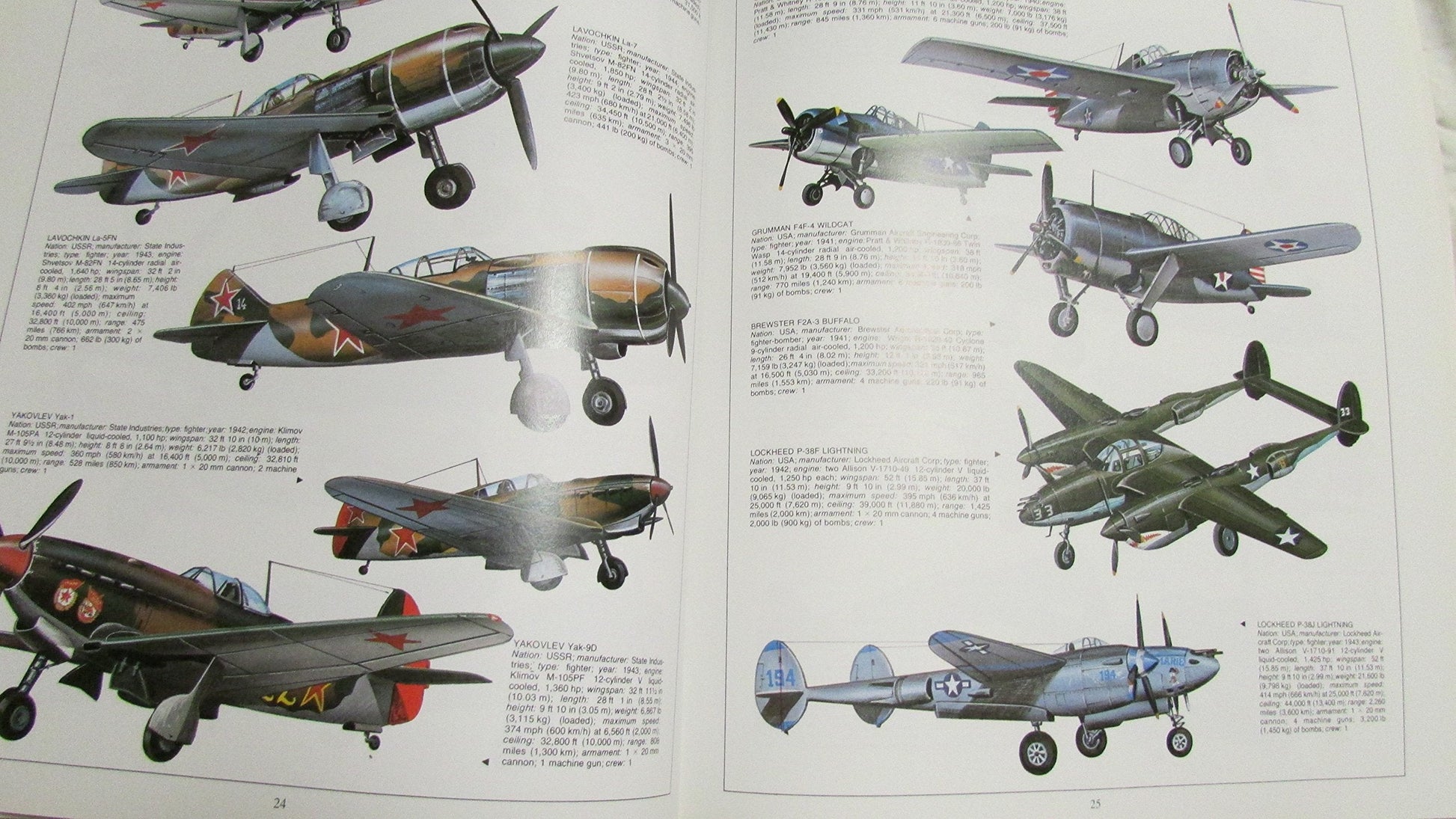 Hunters in the Sky: A Visual Guide to World War II Aircraft used book depot