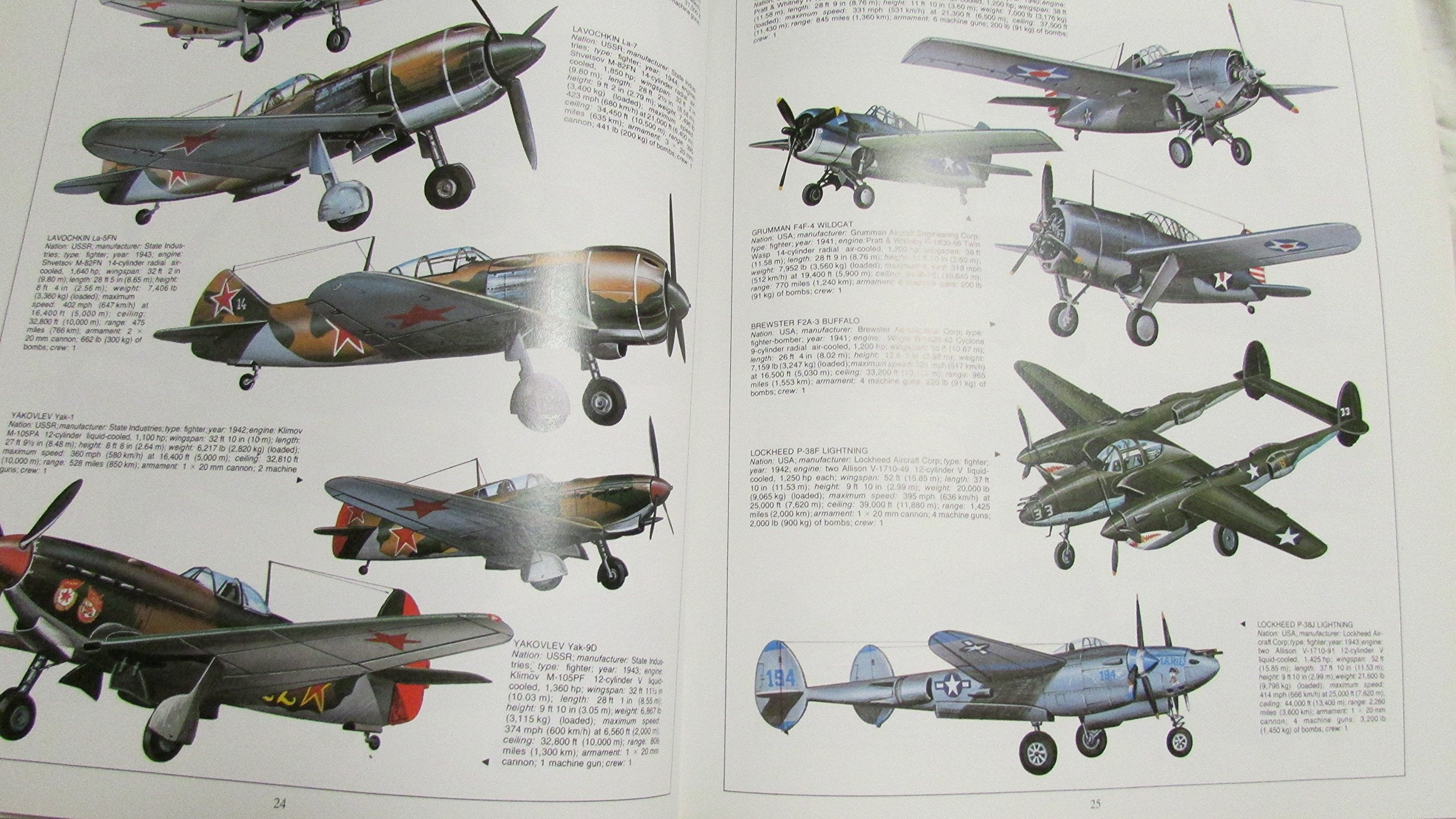 Hunters in the Sky: A Visual Guide to World War II Aircraft used book depot