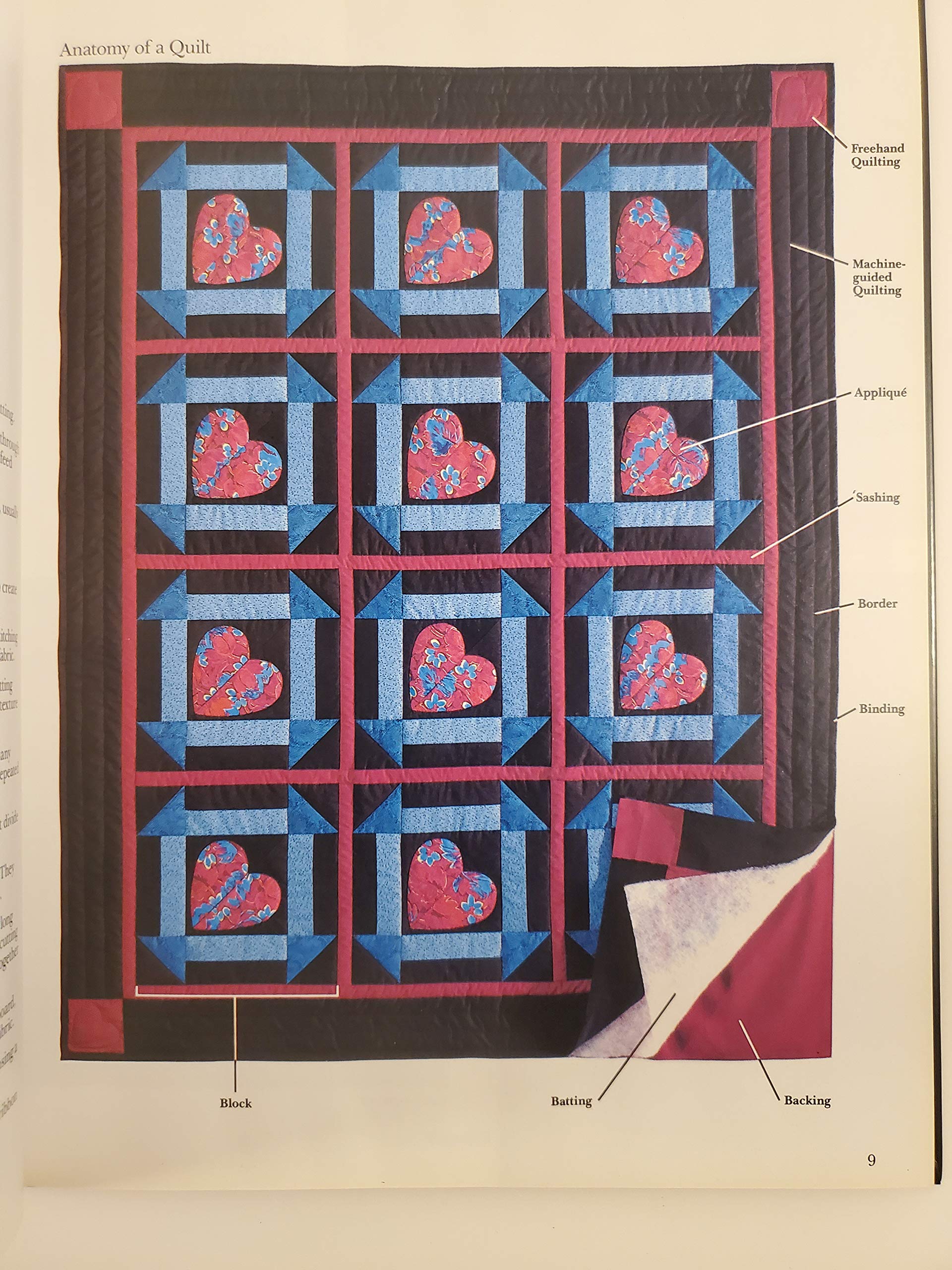 Quilting by Machine (Singer Sewing Reference Library)