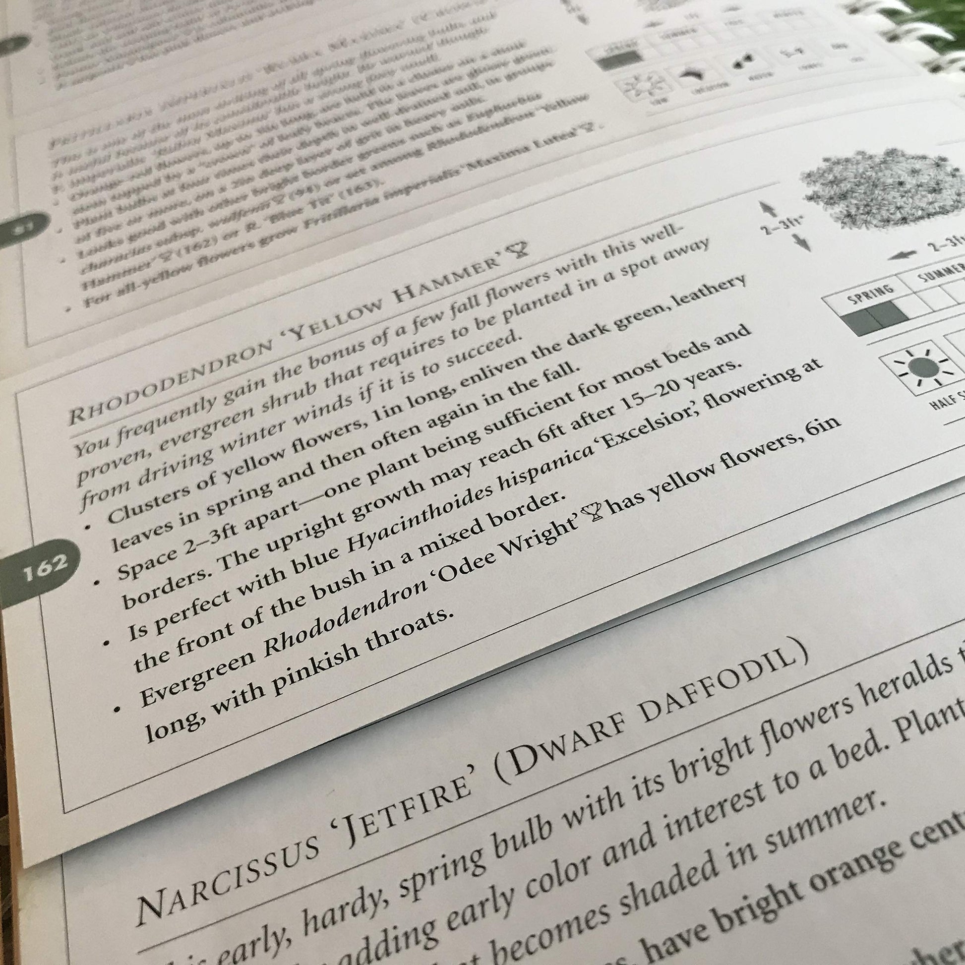 The Garden Planner used book depot