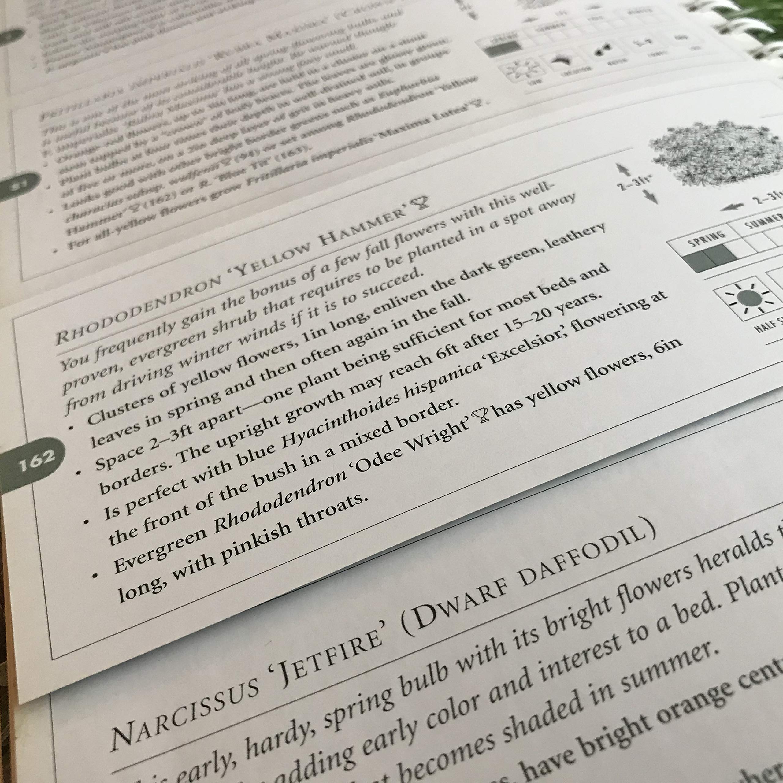 The Garden Planner used book depot