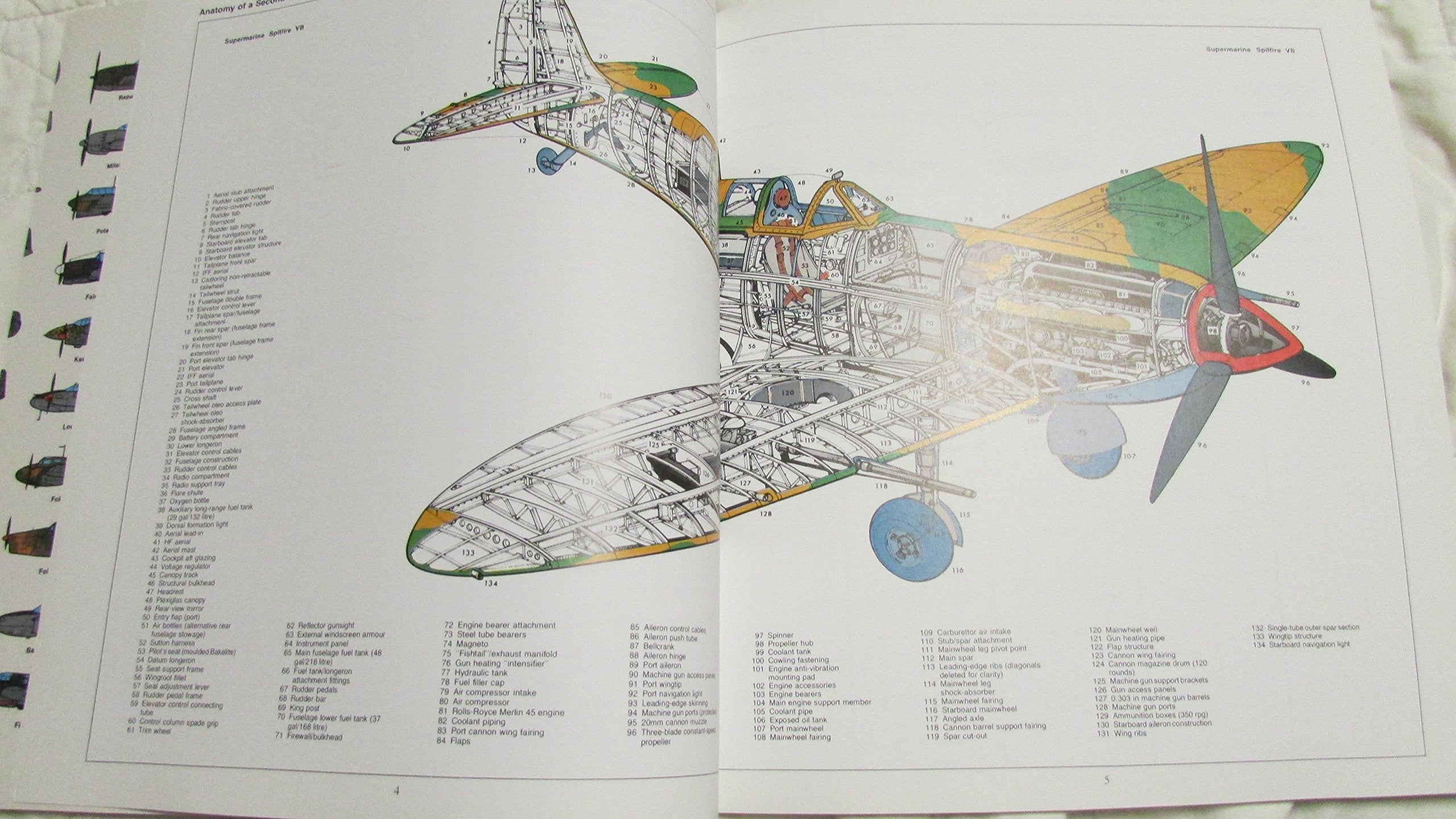 Hunters in the Sky: A Visual Guide to World War II Aircraft used book depot