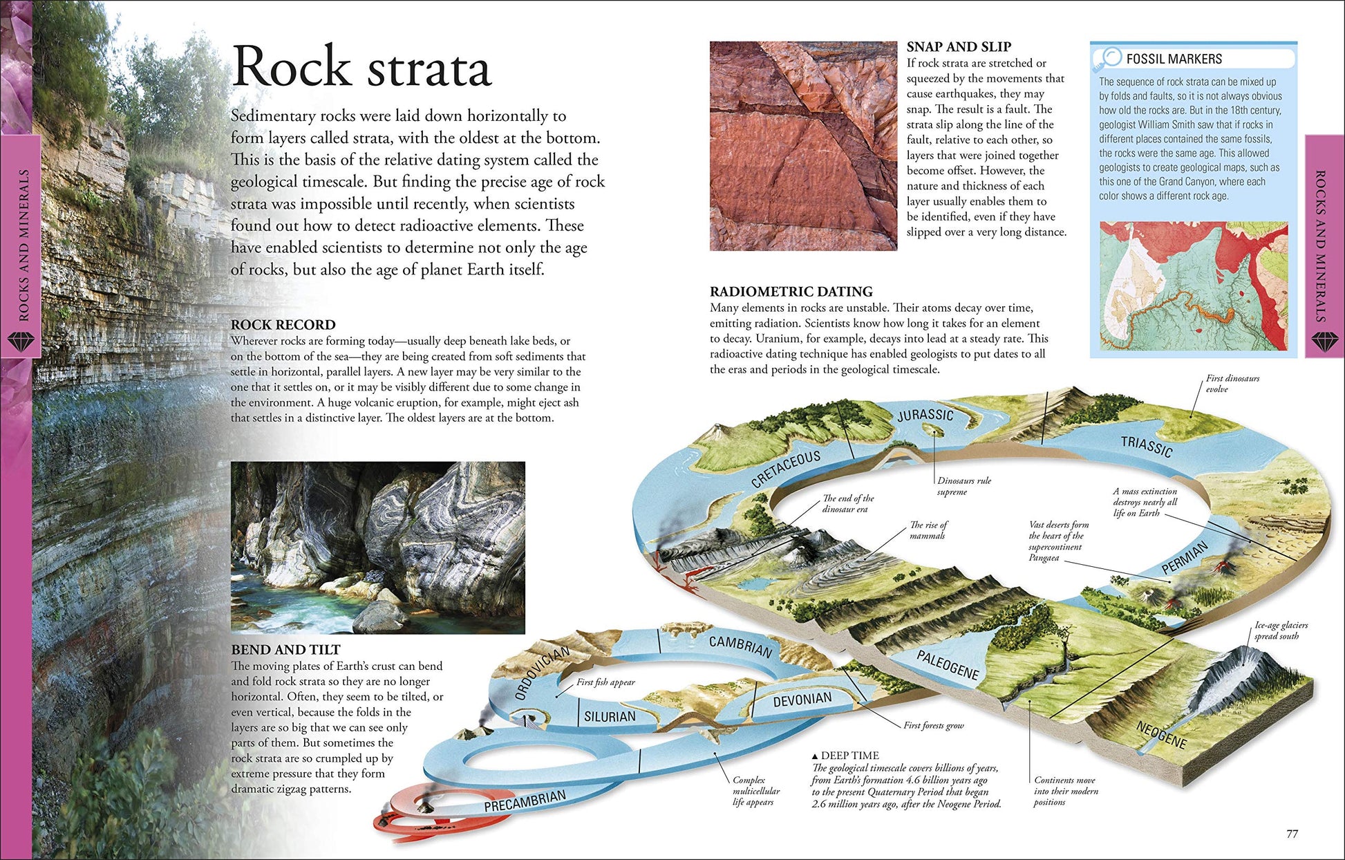 Geography: A Visual Encyclopedia (DK Children's Visual Encyclopedias) used book depot