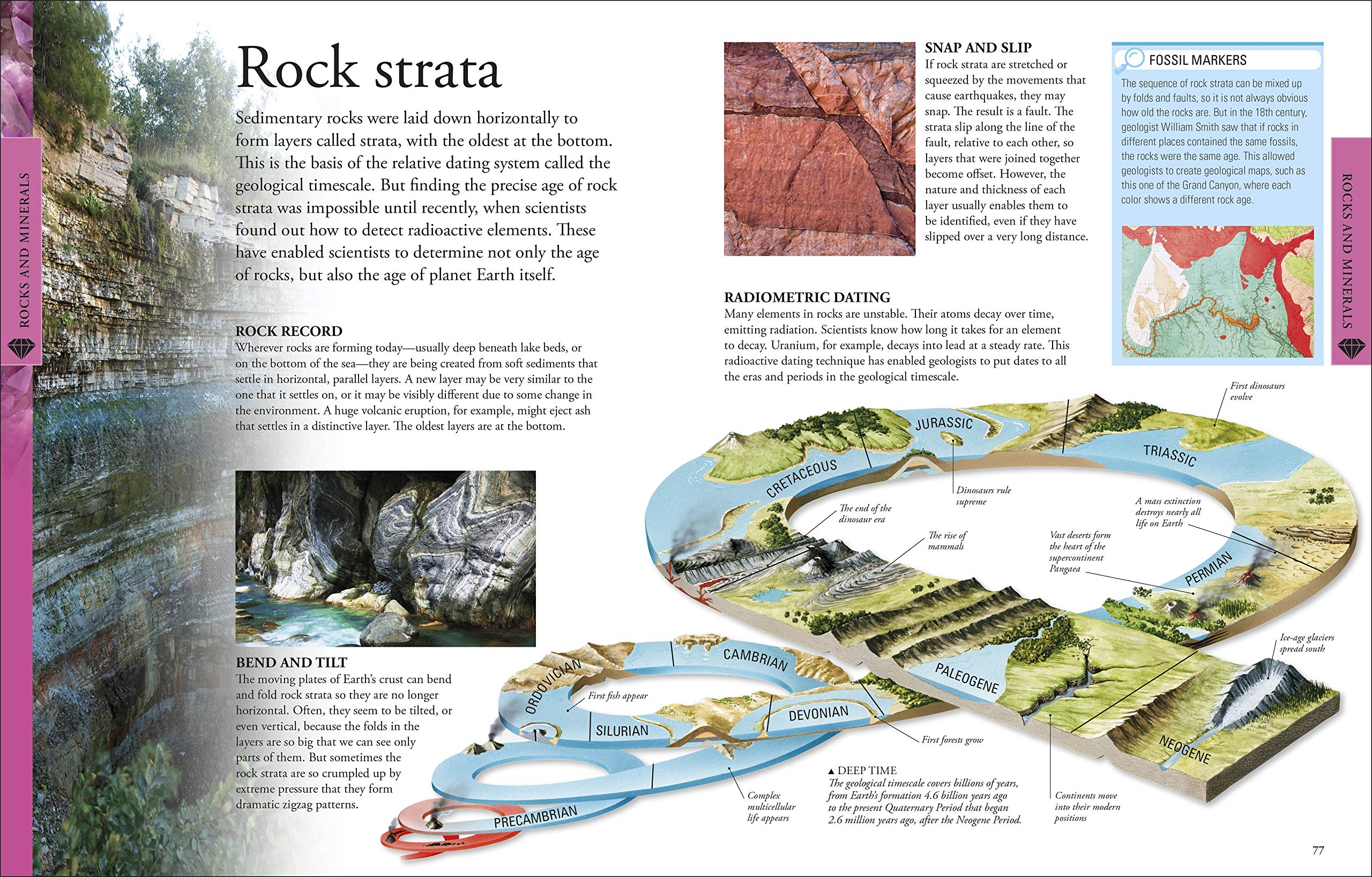 Geography: A Visual Encyclopedia (DK Children's Visual Encyclopedias) used book depot