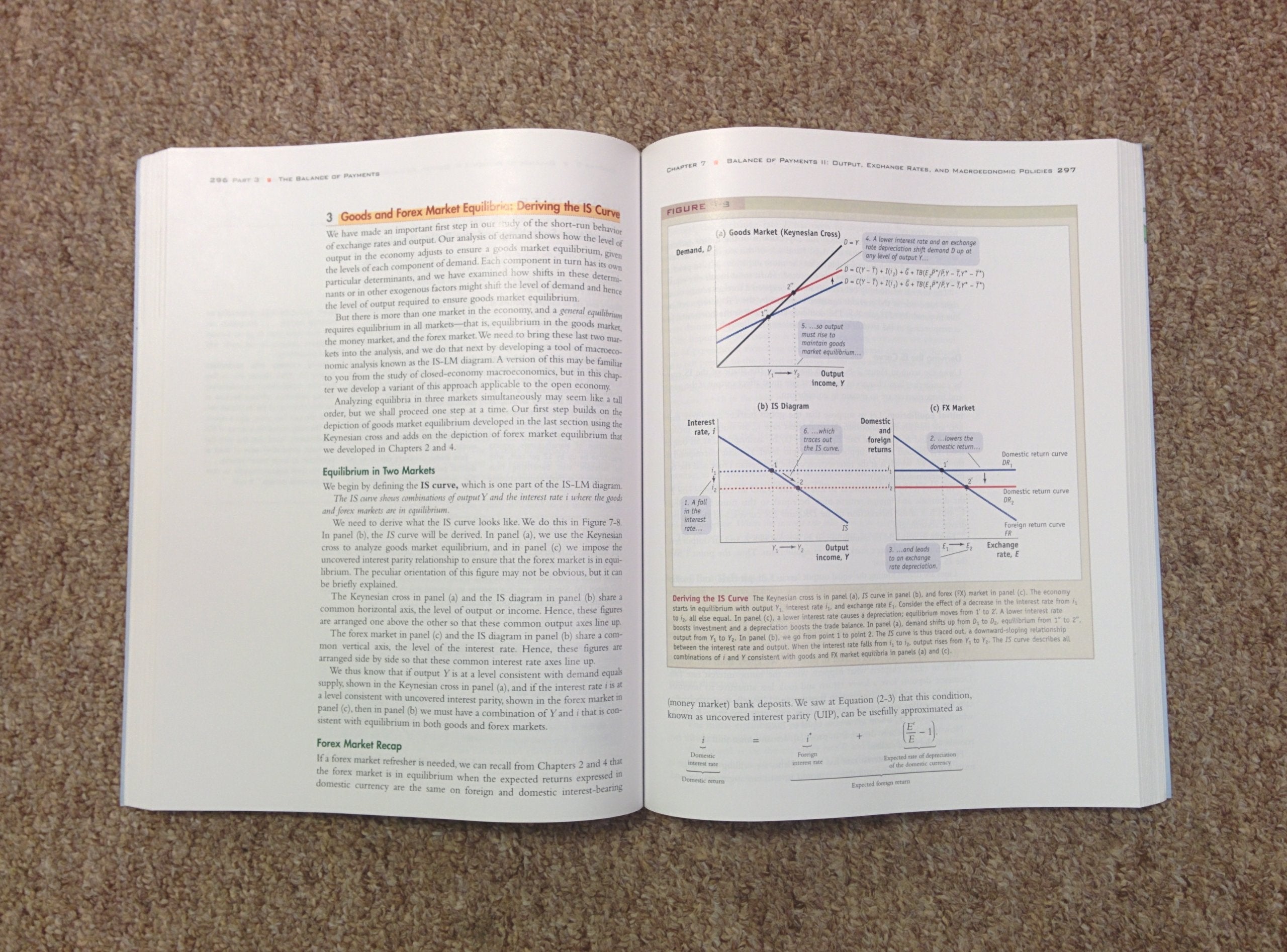 International Macroeconomics used book depot