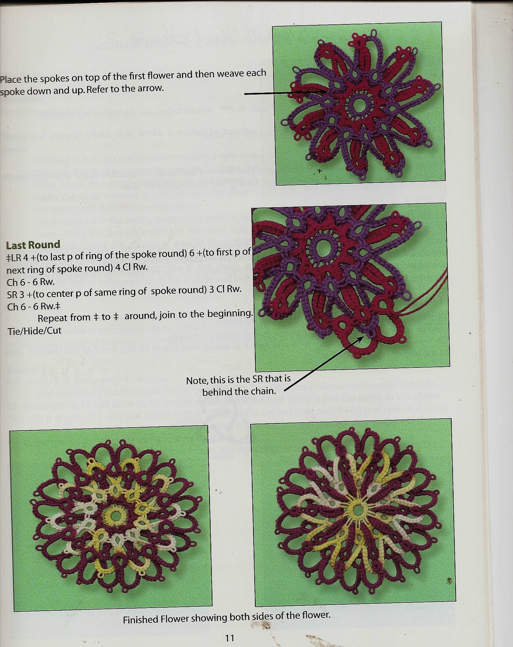 Celtic Tatting Knots & Patterns: 12 Original Designs for Needle or Shuttle Tatters by Rozella F. Linden (2004-05-04) used book depot