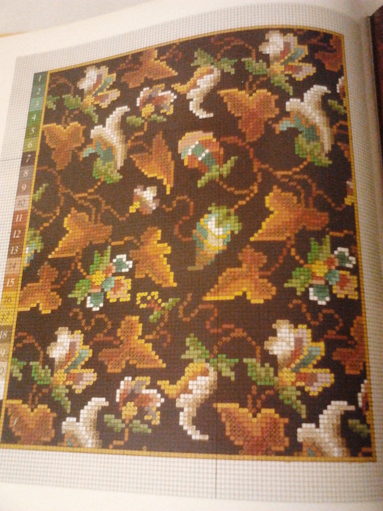 Decorative Victorian Needlework used book depot