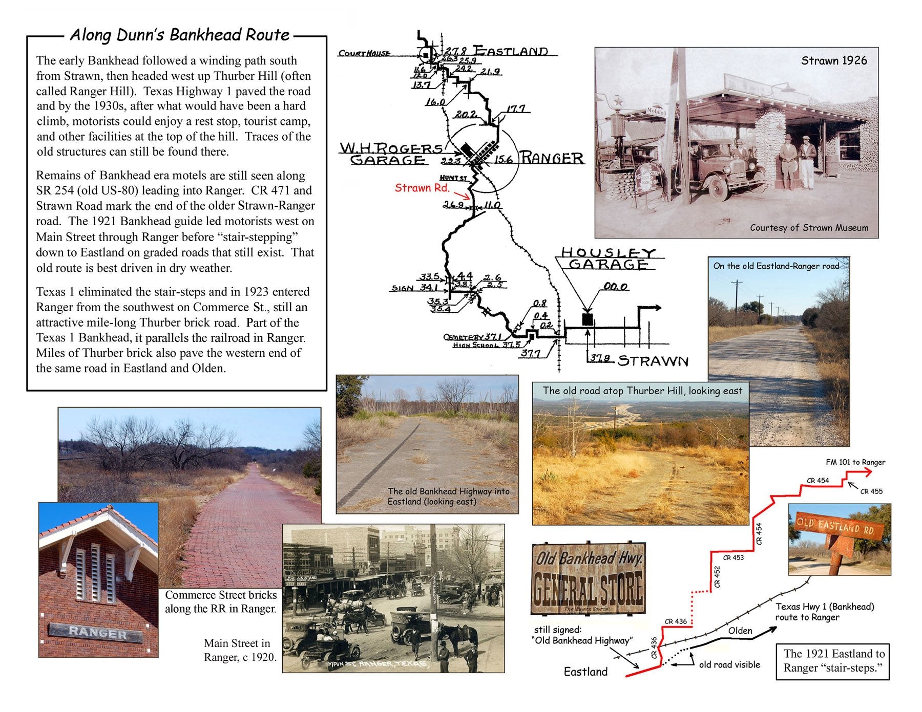 Texas Highway No. 1: The Bankhead Highway in Texas used book depot